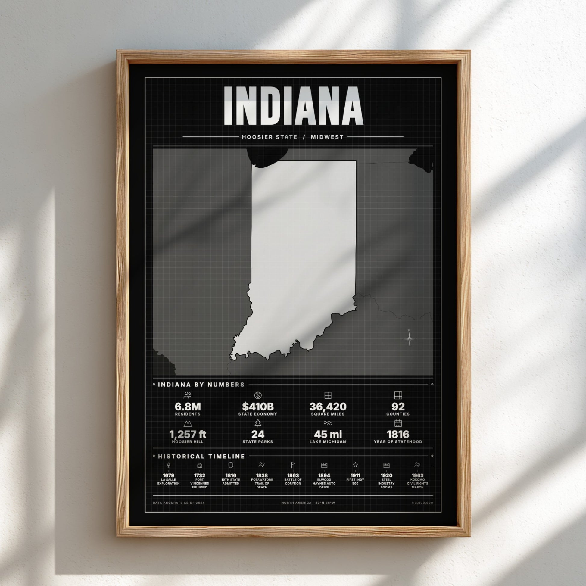 Framed poster of Indiana with state outline and statistics on a black background.