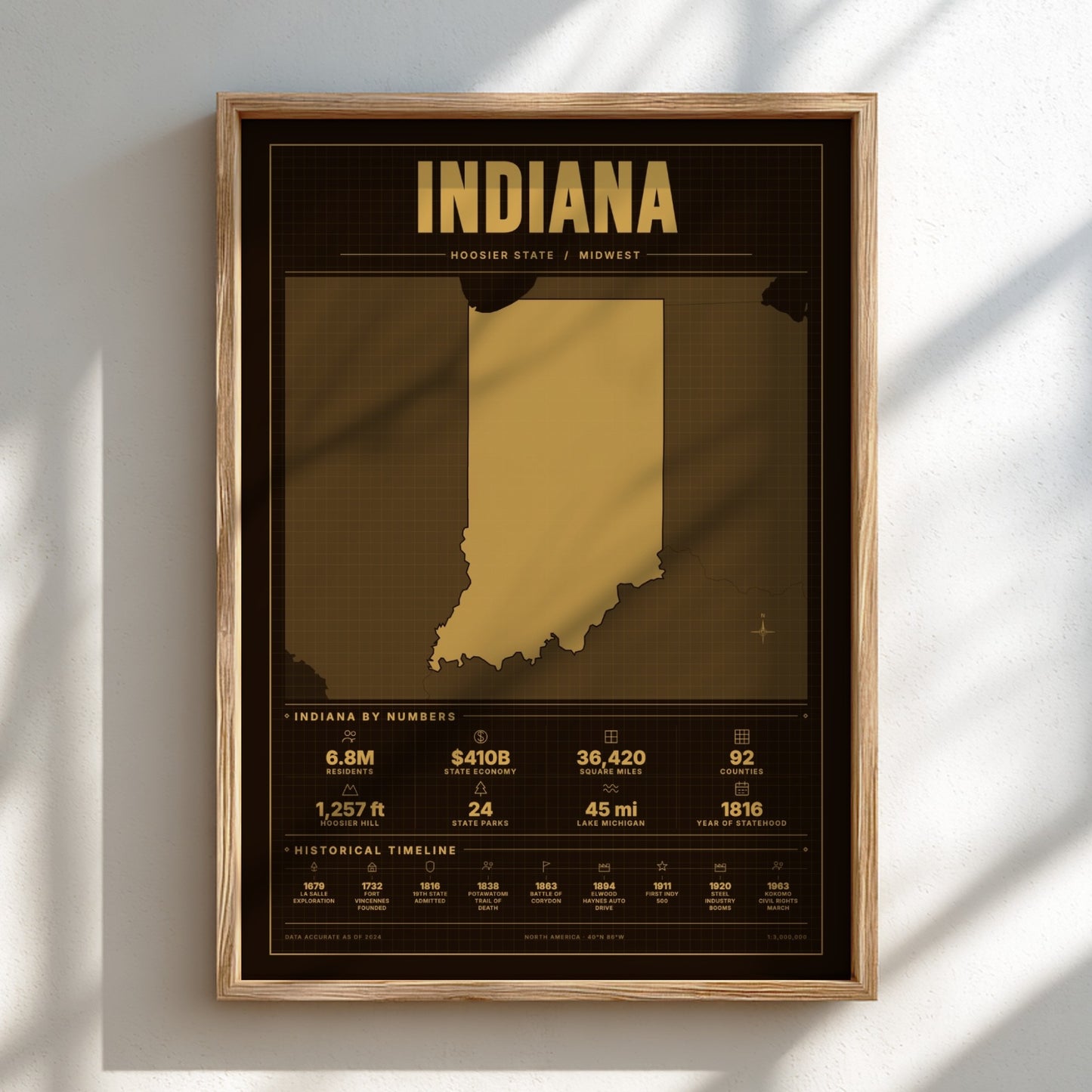 Framed poster of Indiana with gold text and map on a black background