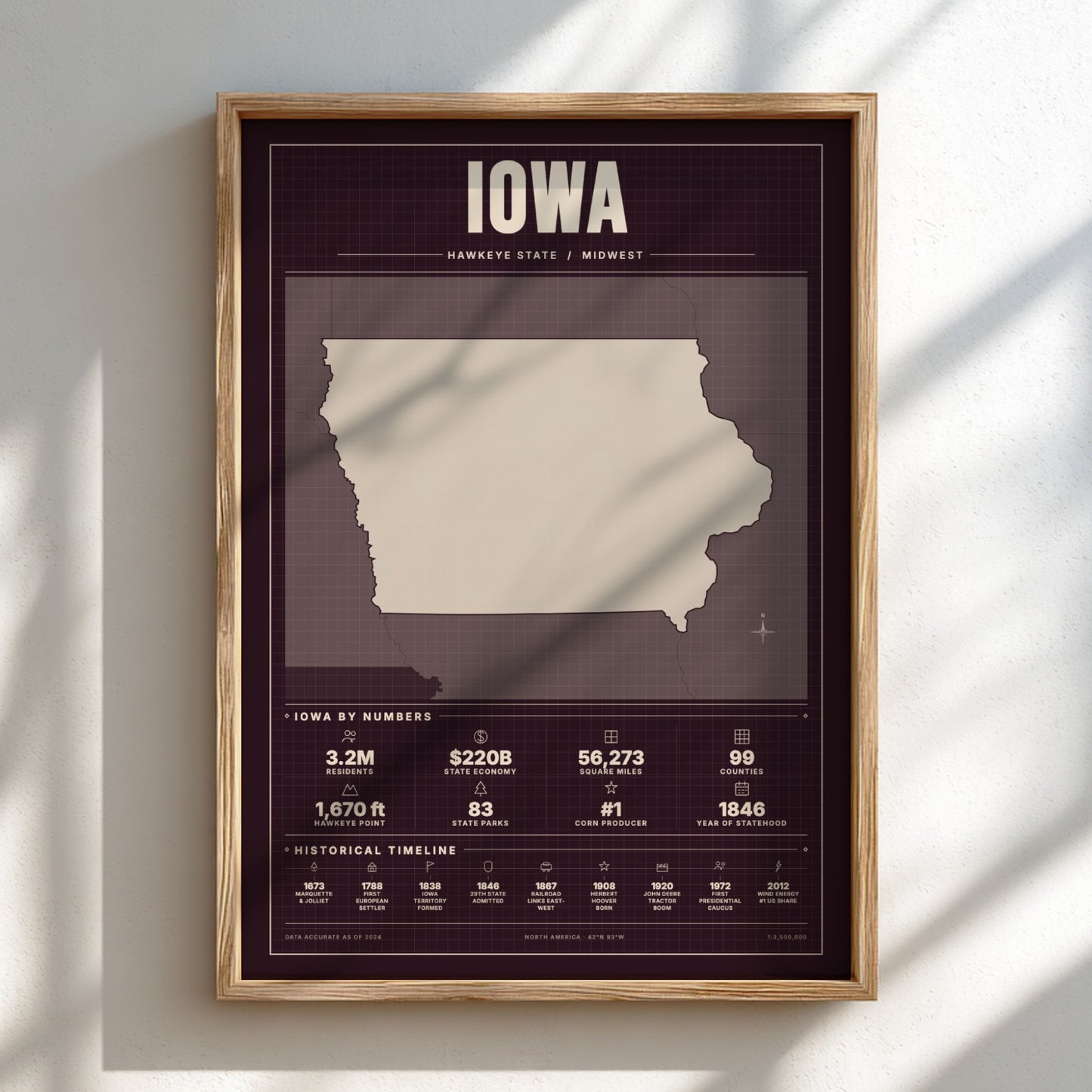 Framed poster of Iowa with state map and statistics on a light background