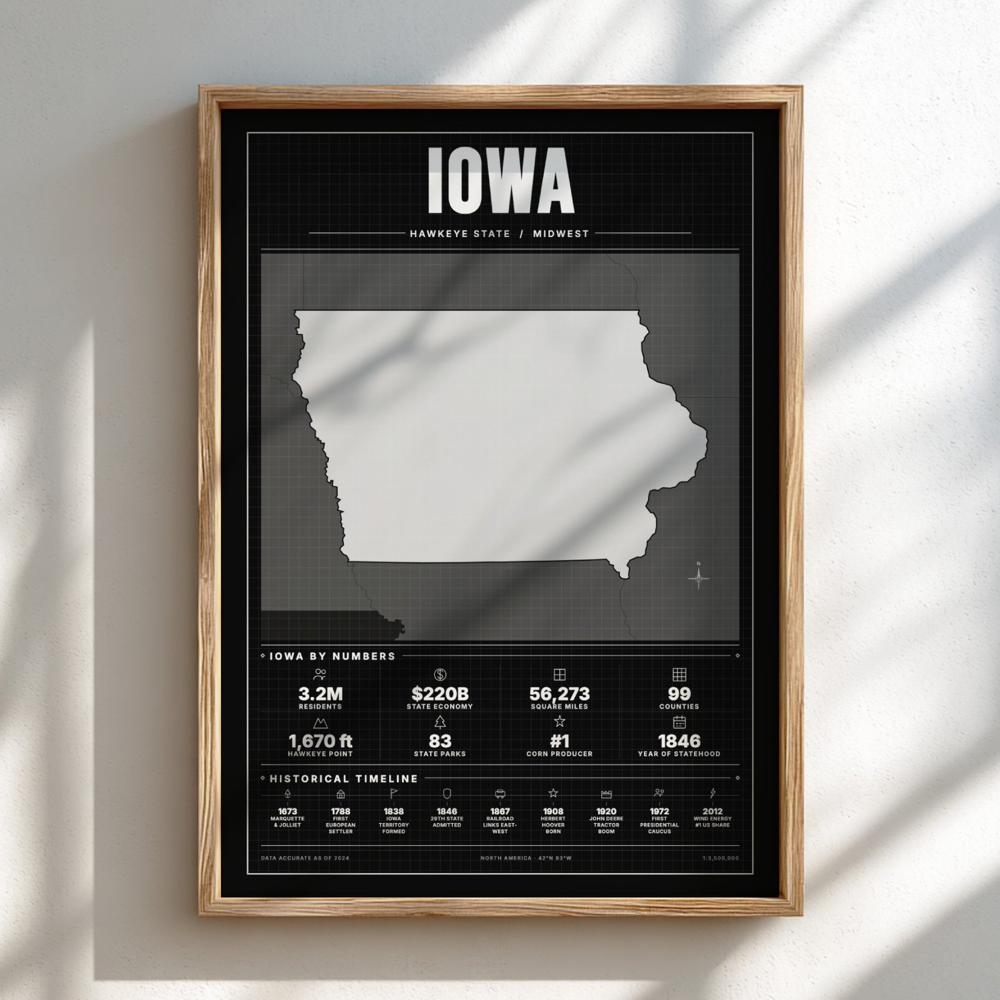 Framed poster of Iowa with state outline and statistics on a light background