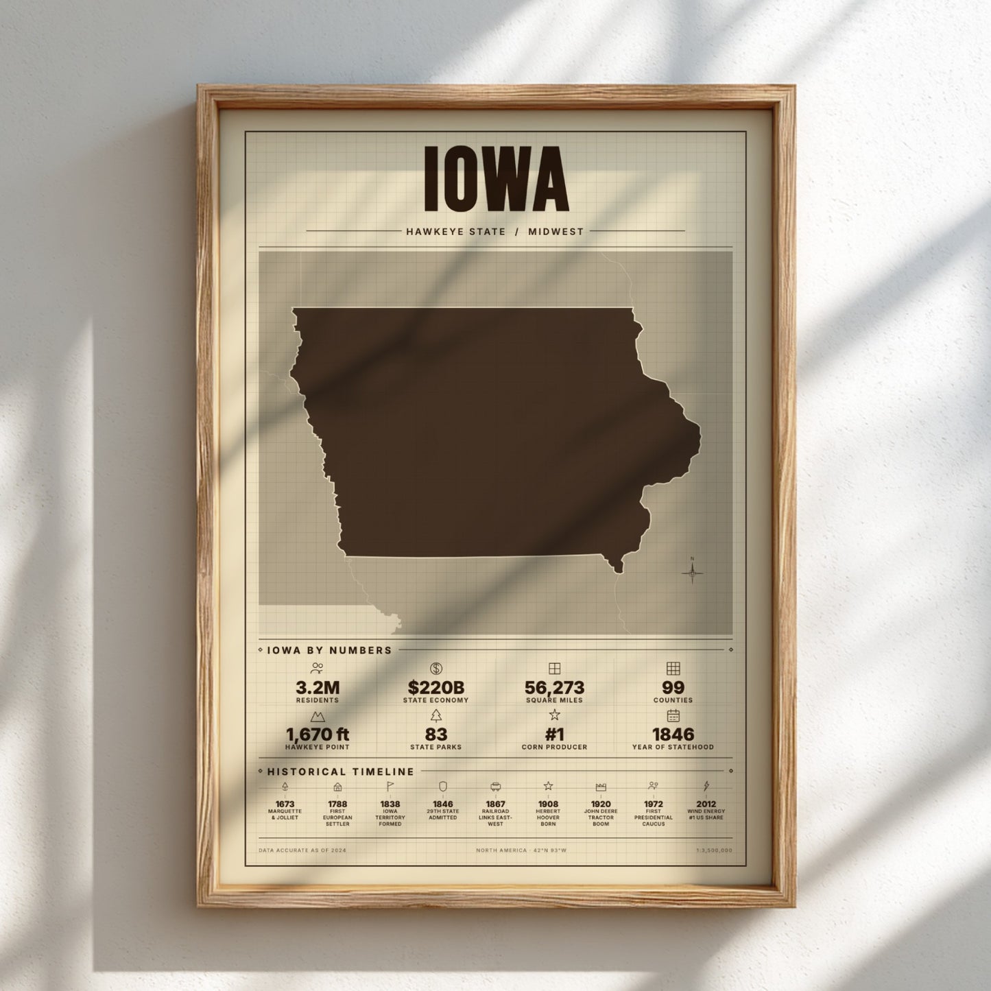Framed poster of Iowa with state outline and statistics on a light background