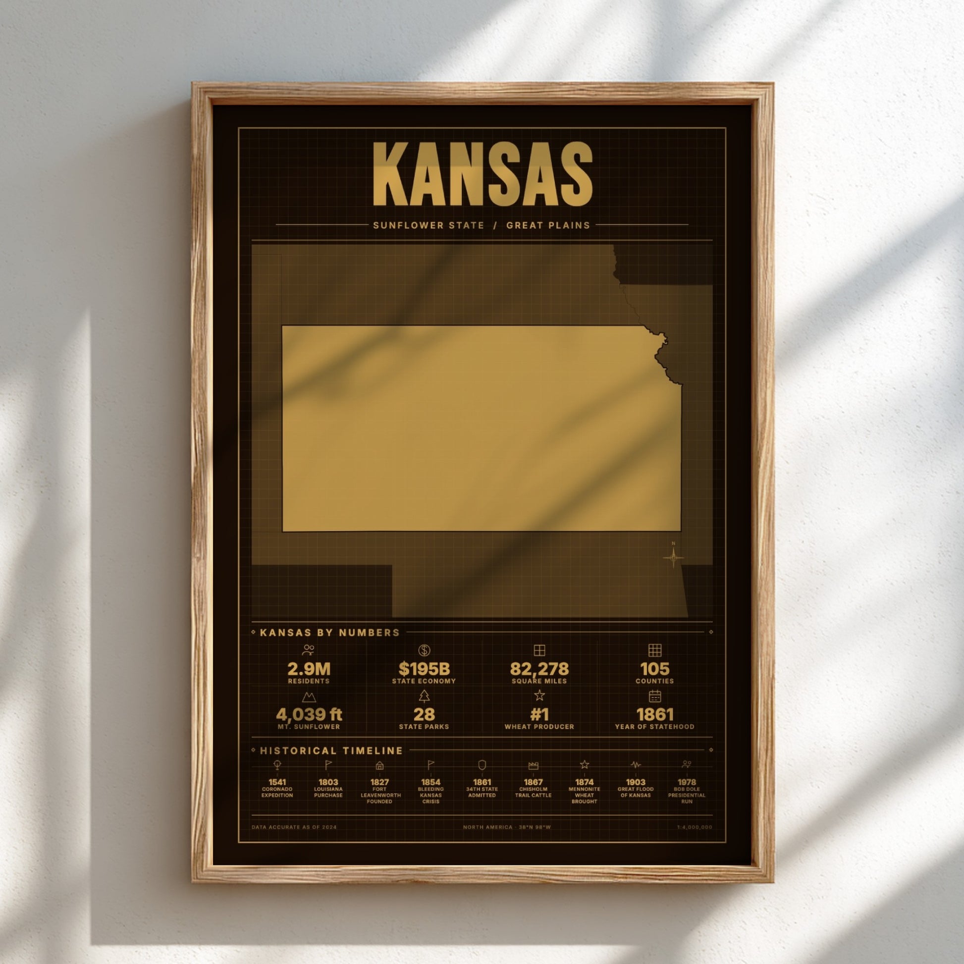 Framed poster of Kansas with gold design on a white wall