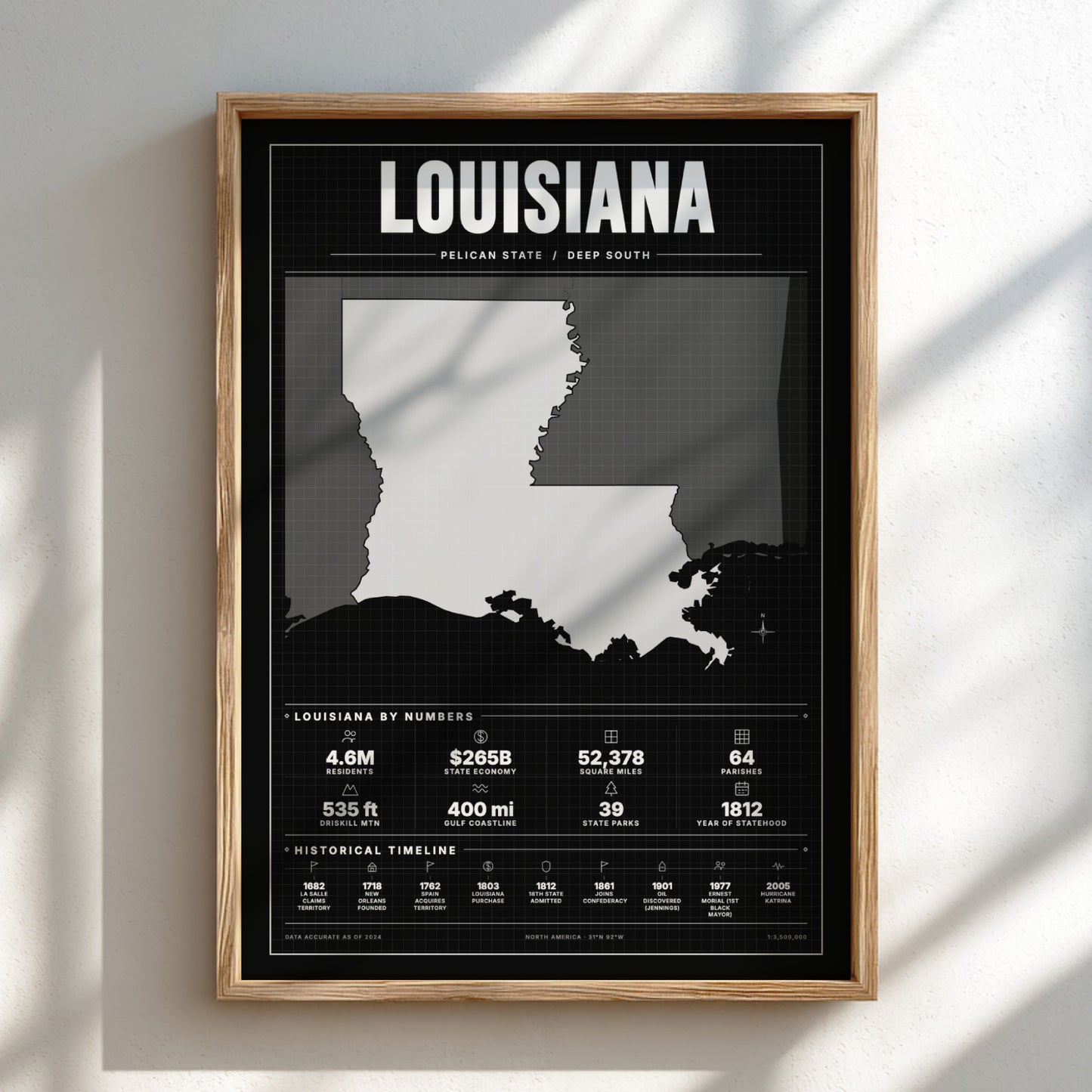 Framed poster of Louisiana with state outline and statistics on a light background