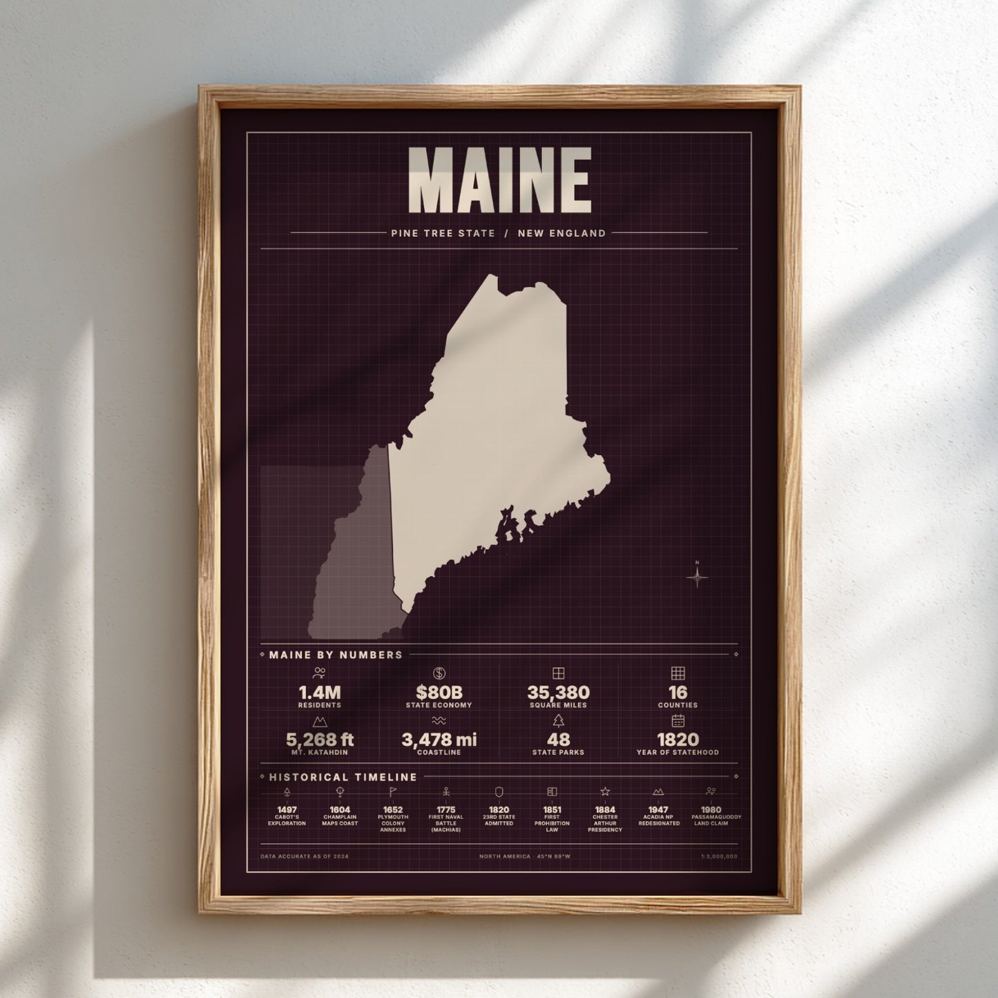 Framed map of Maine on a light background