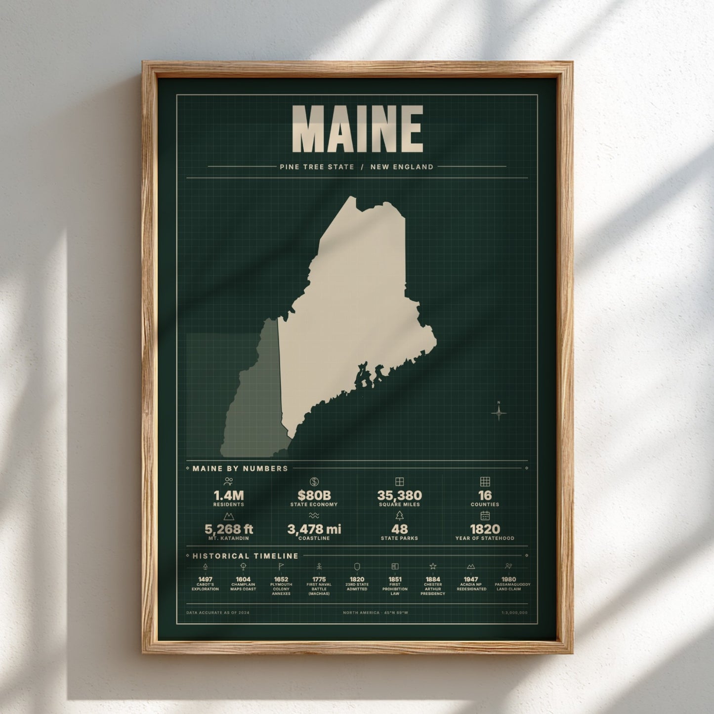 Framed map of Maine with statistical information on a green background