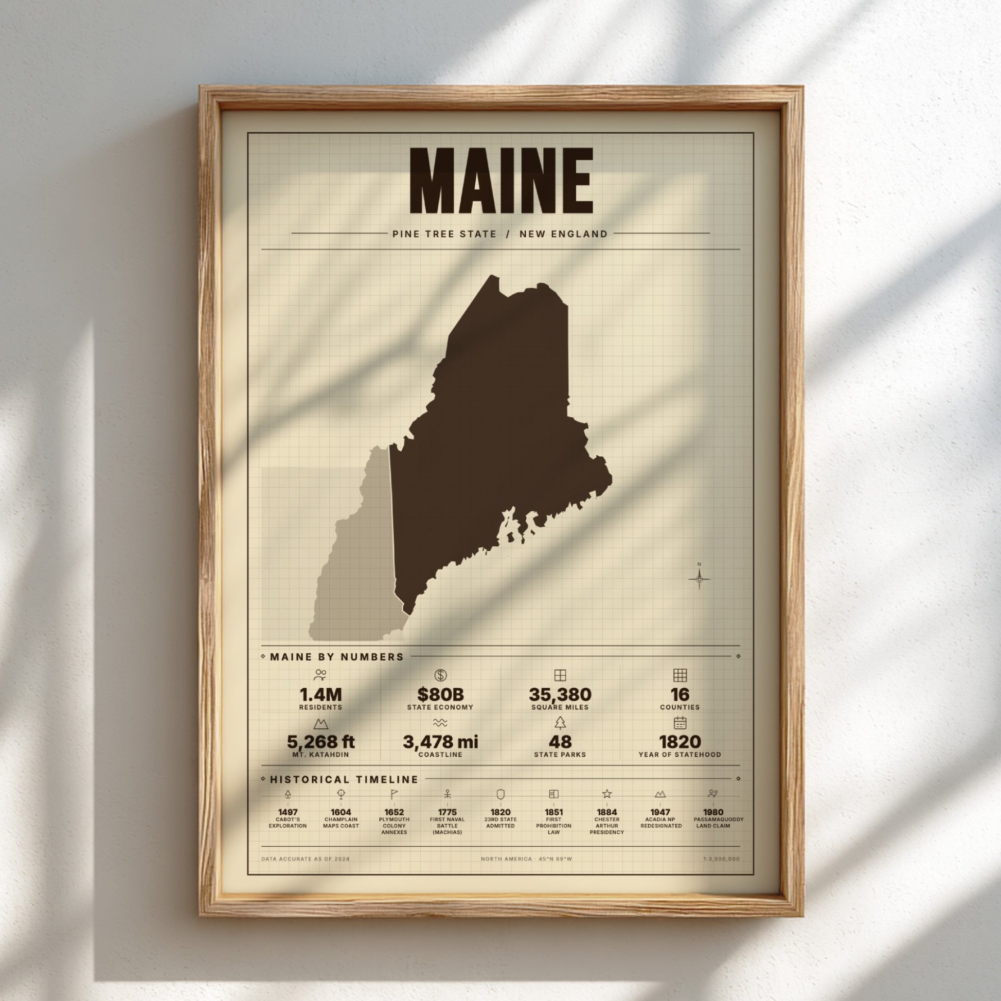 Framed map of Maine on a light background