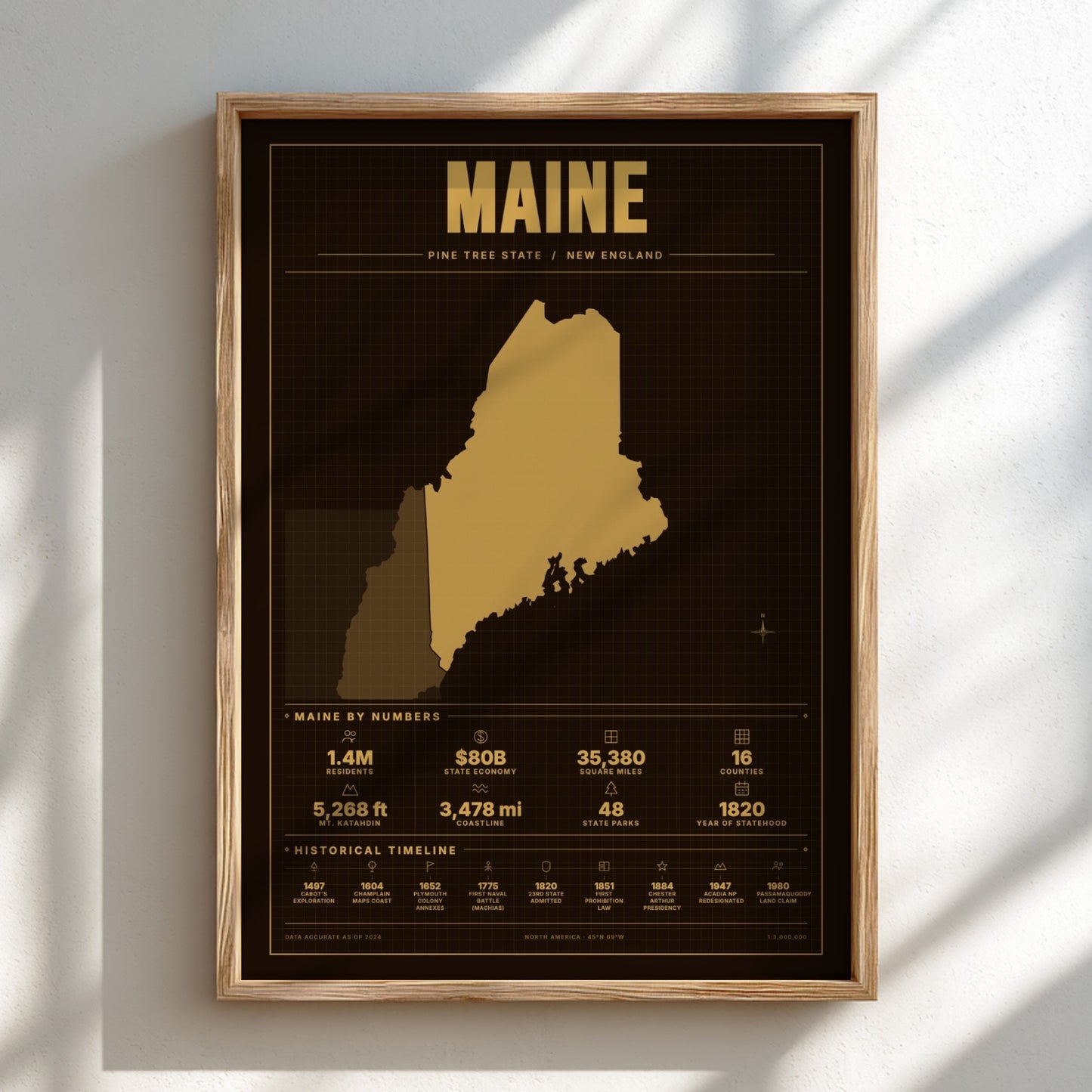 Framed poster of Maine with gold map and text on a black background