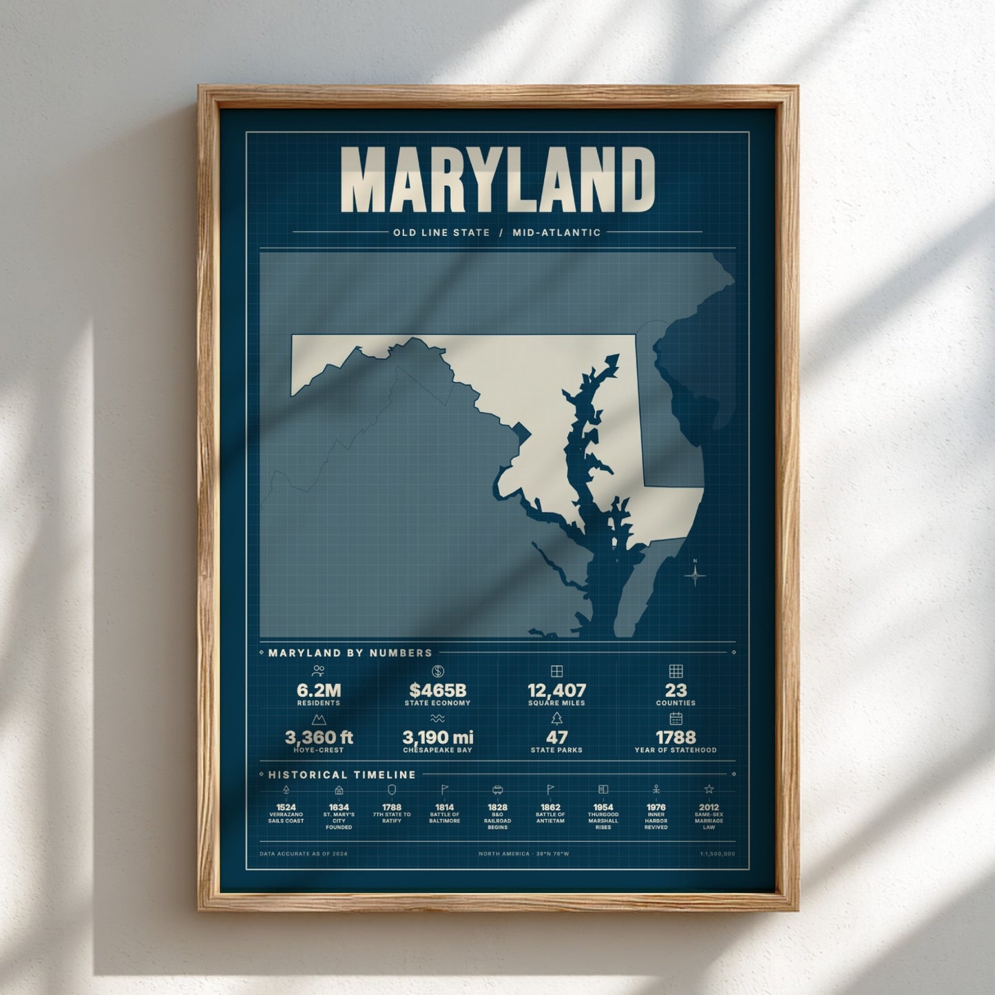 Framed map of Maryland on a white wall