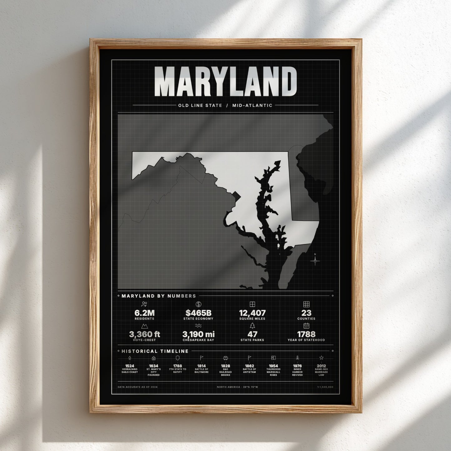 Framed poster of Maryland with state outline and statistics on a black background