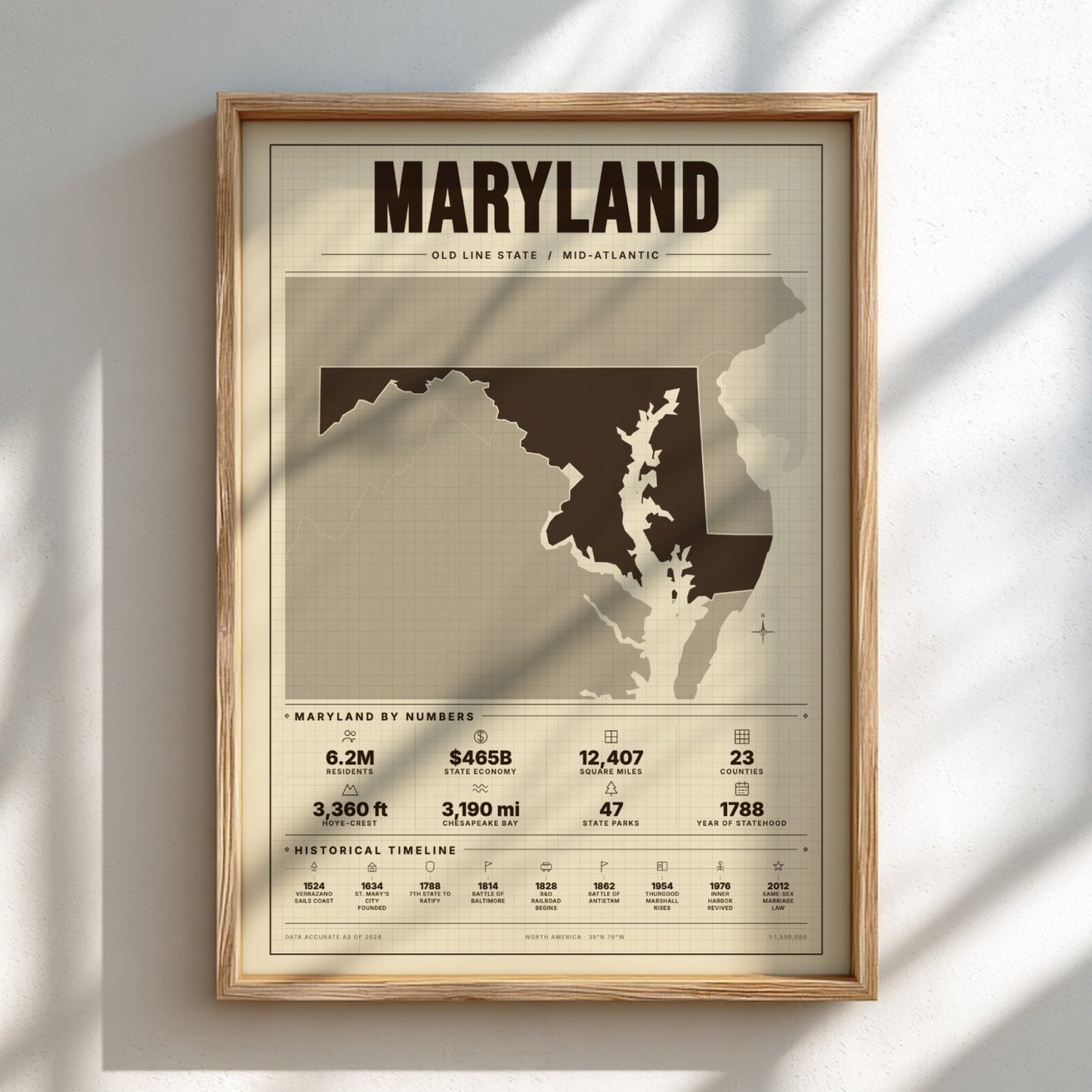 Framed poster of a map of Maryland on a light background