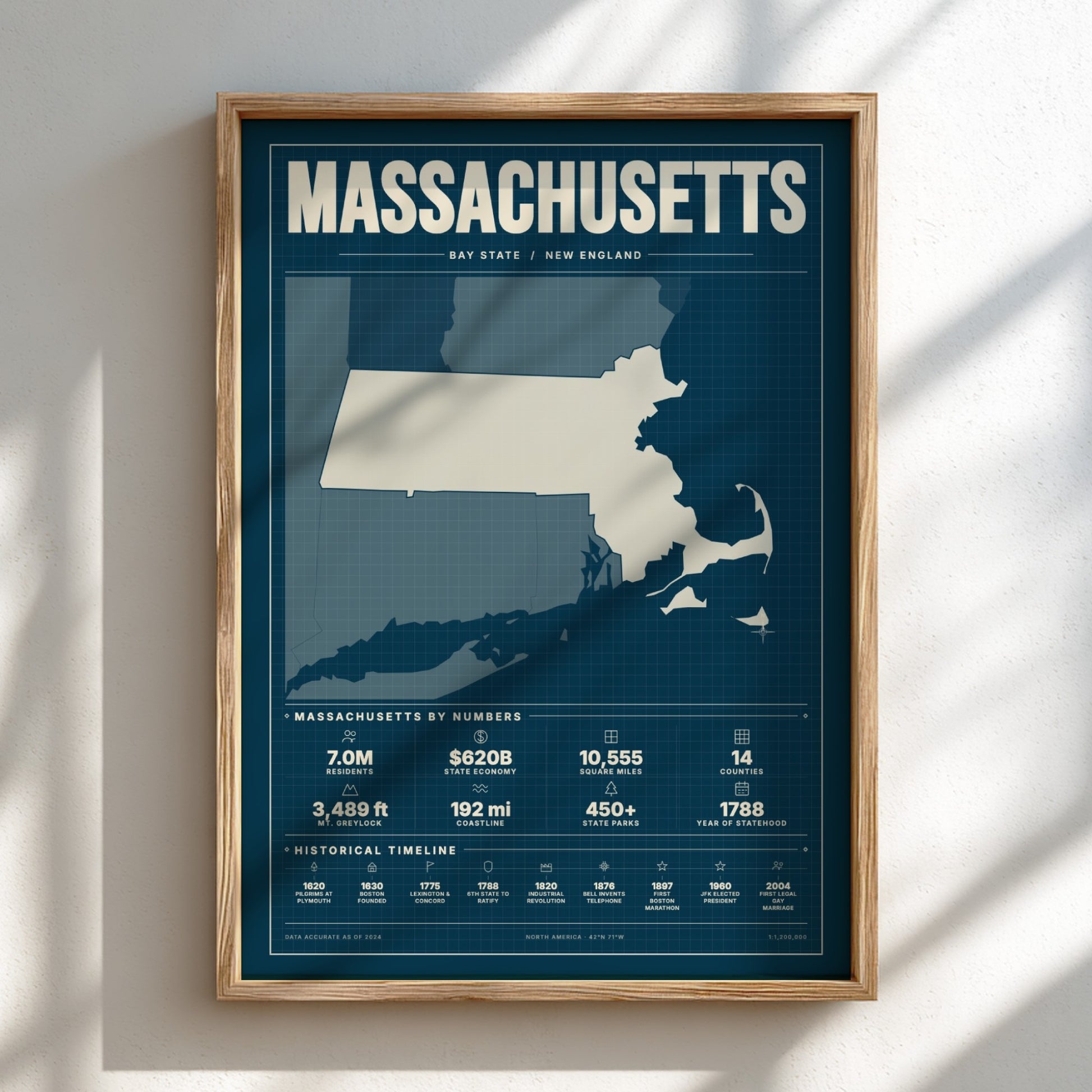 Framed map of Massachusetts on a white wall