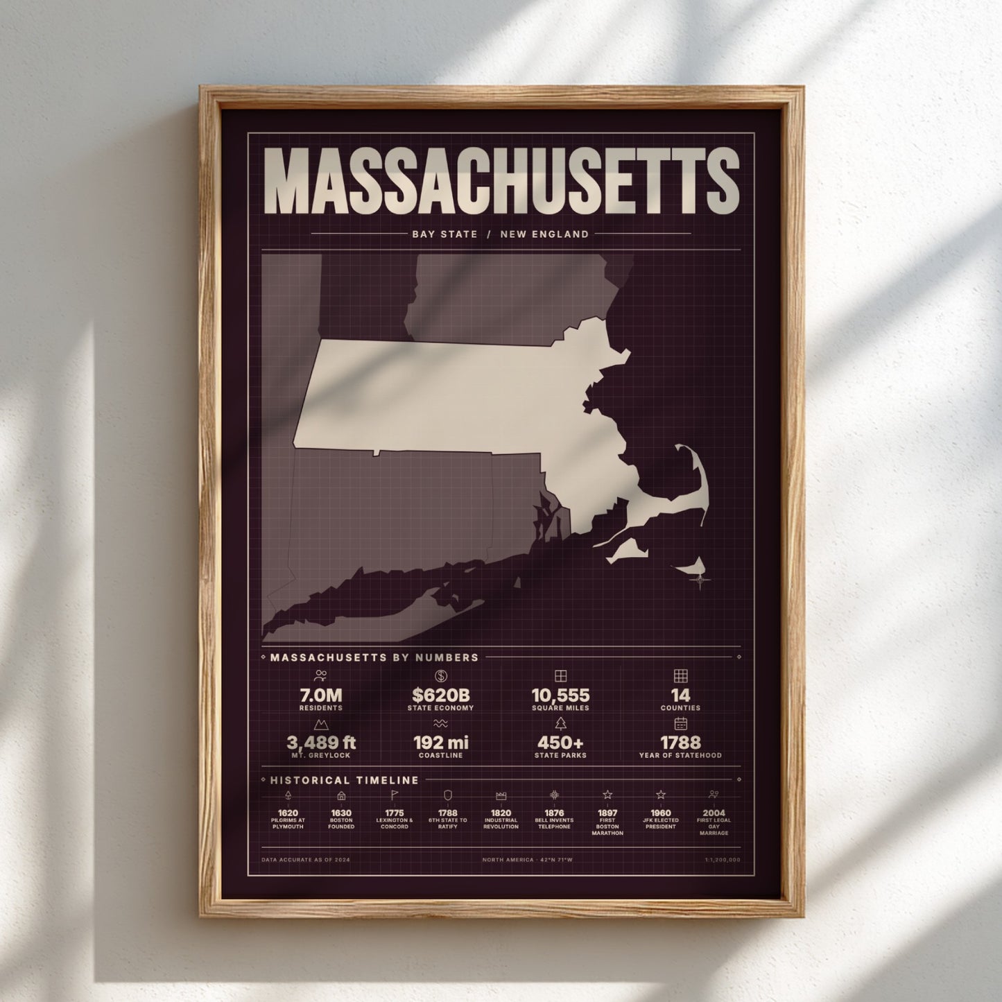 Framed map of Massachusetts on a white wall with sunlight casting shadows.
