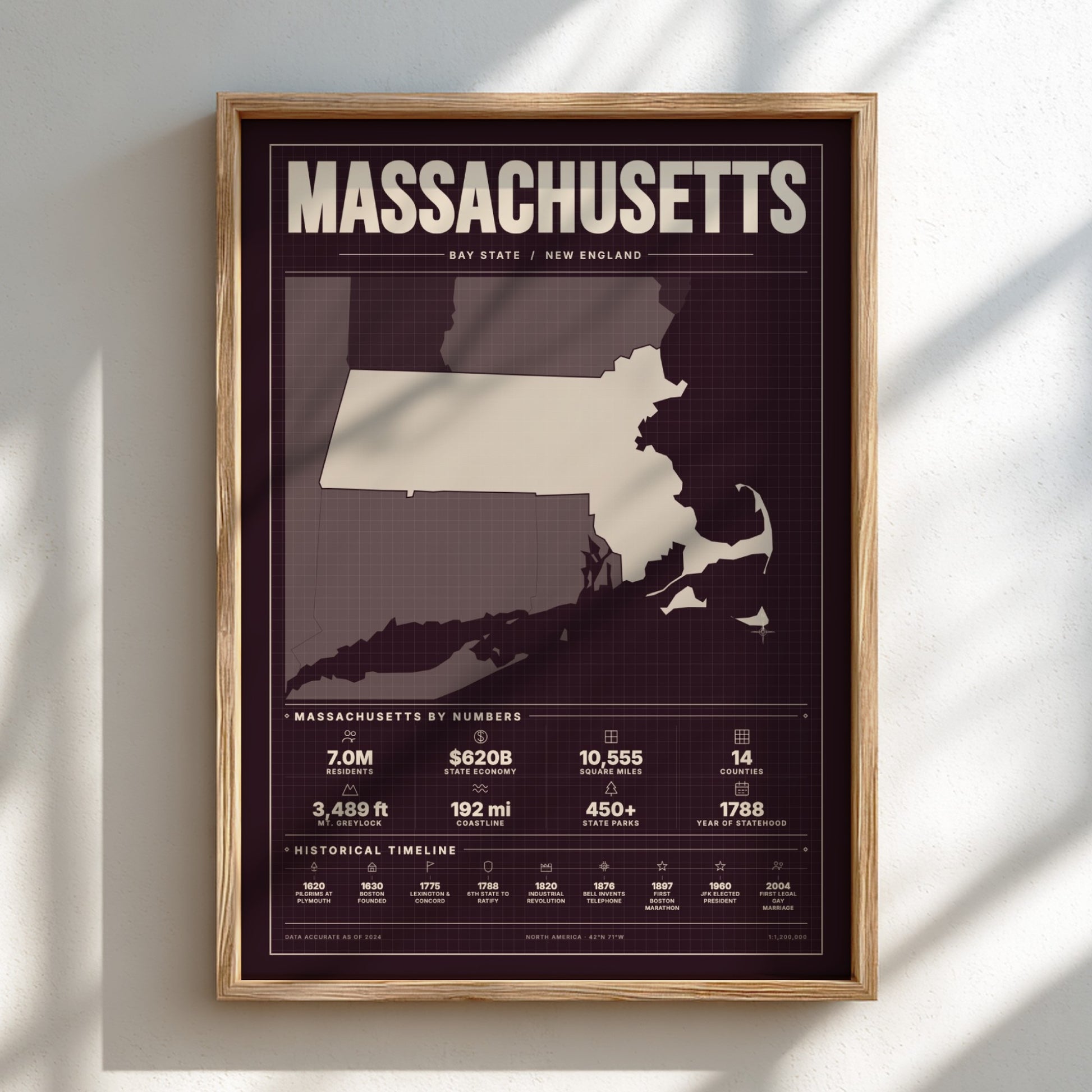 Framed map of Massachusetts on a white wall with sunlight casting shadows.
