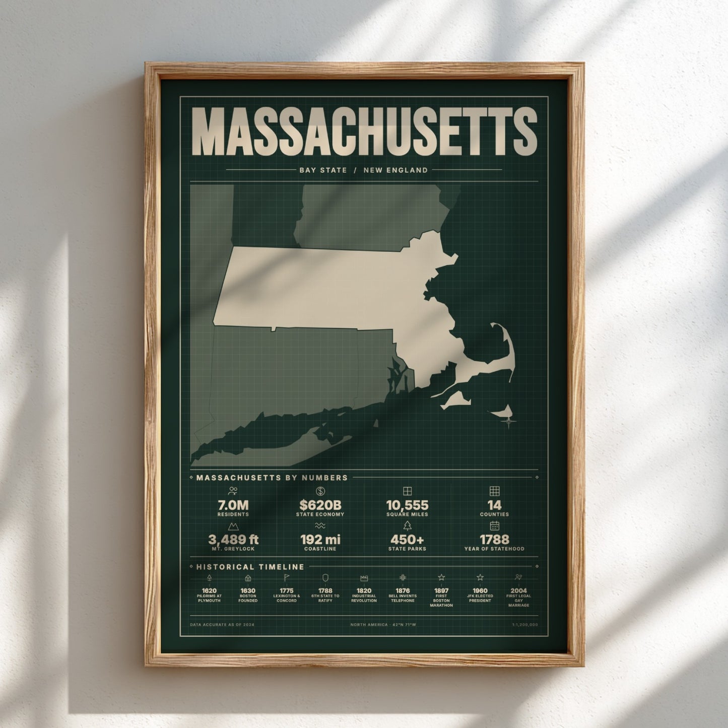 Framed map of Massachusetts on a wall with sunlight casting shadows.