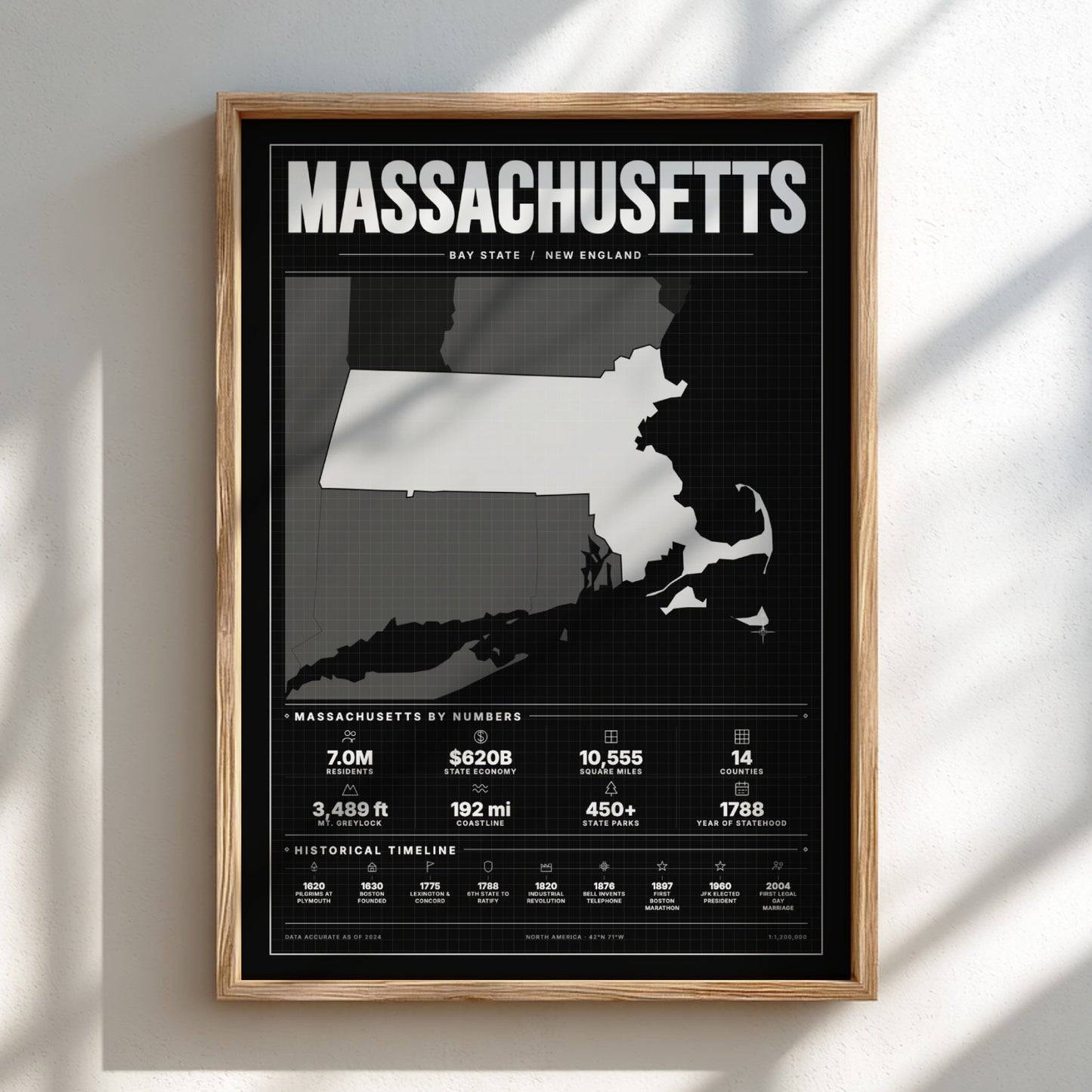 Framed map of Massachusetts with black background and white text