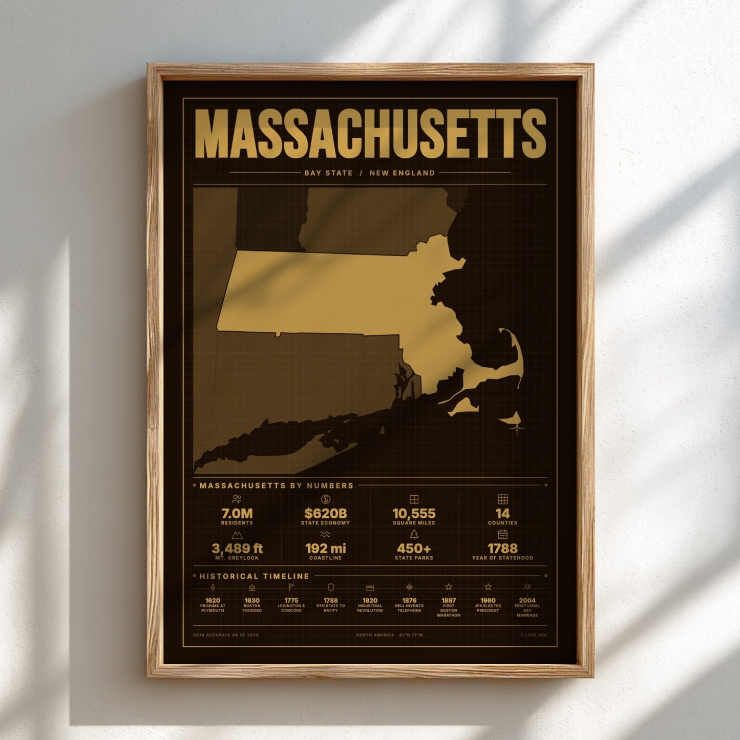Framed poster of Massachusetts with gold text and black background