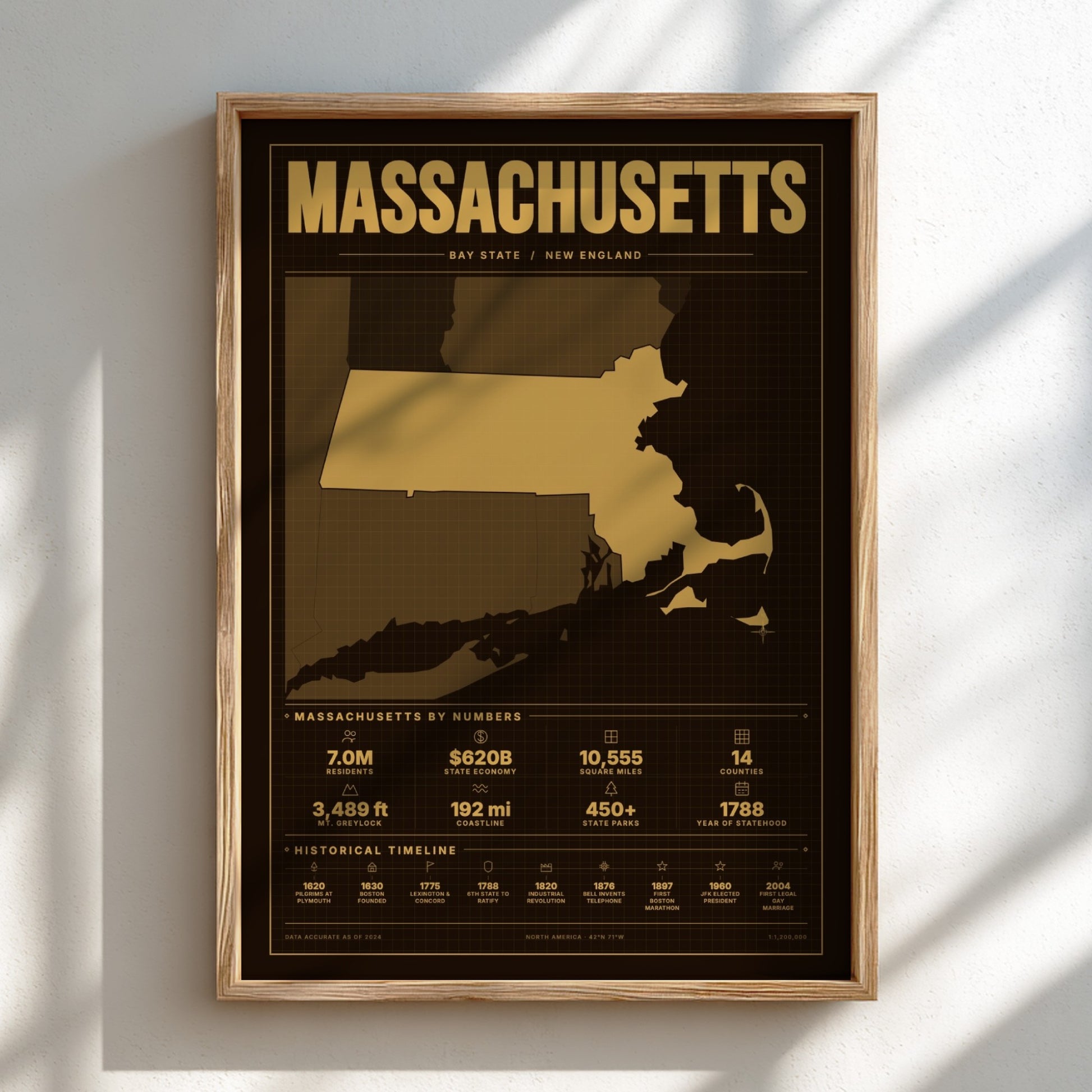 Framed poster of Massachusetts with gold text and black background