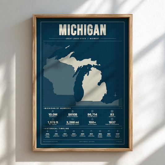 Framed map of Michigan on a white wall