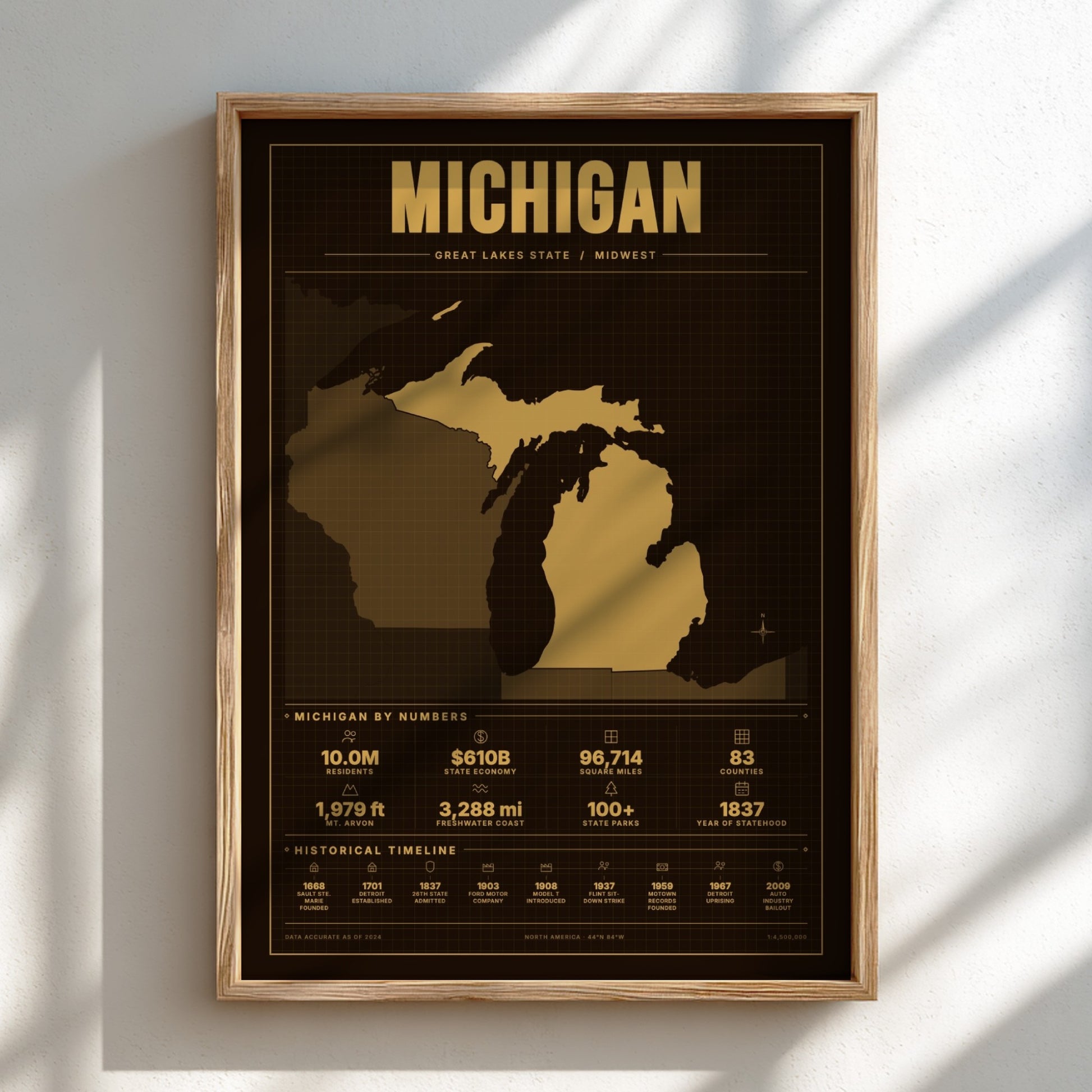 Framed poster of a map of Michigan with gold text on a black background