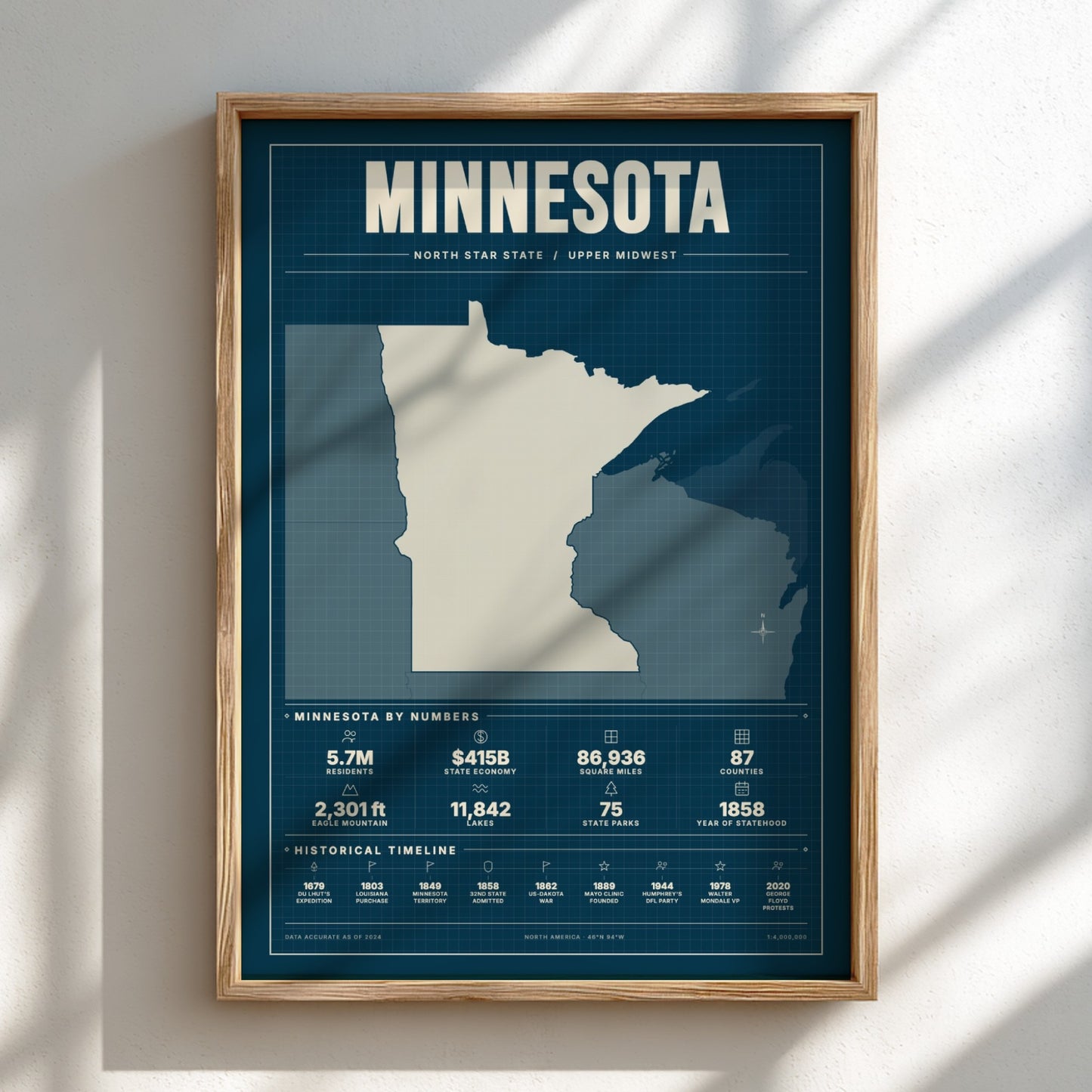 Framed map of Minnesota on a white wall