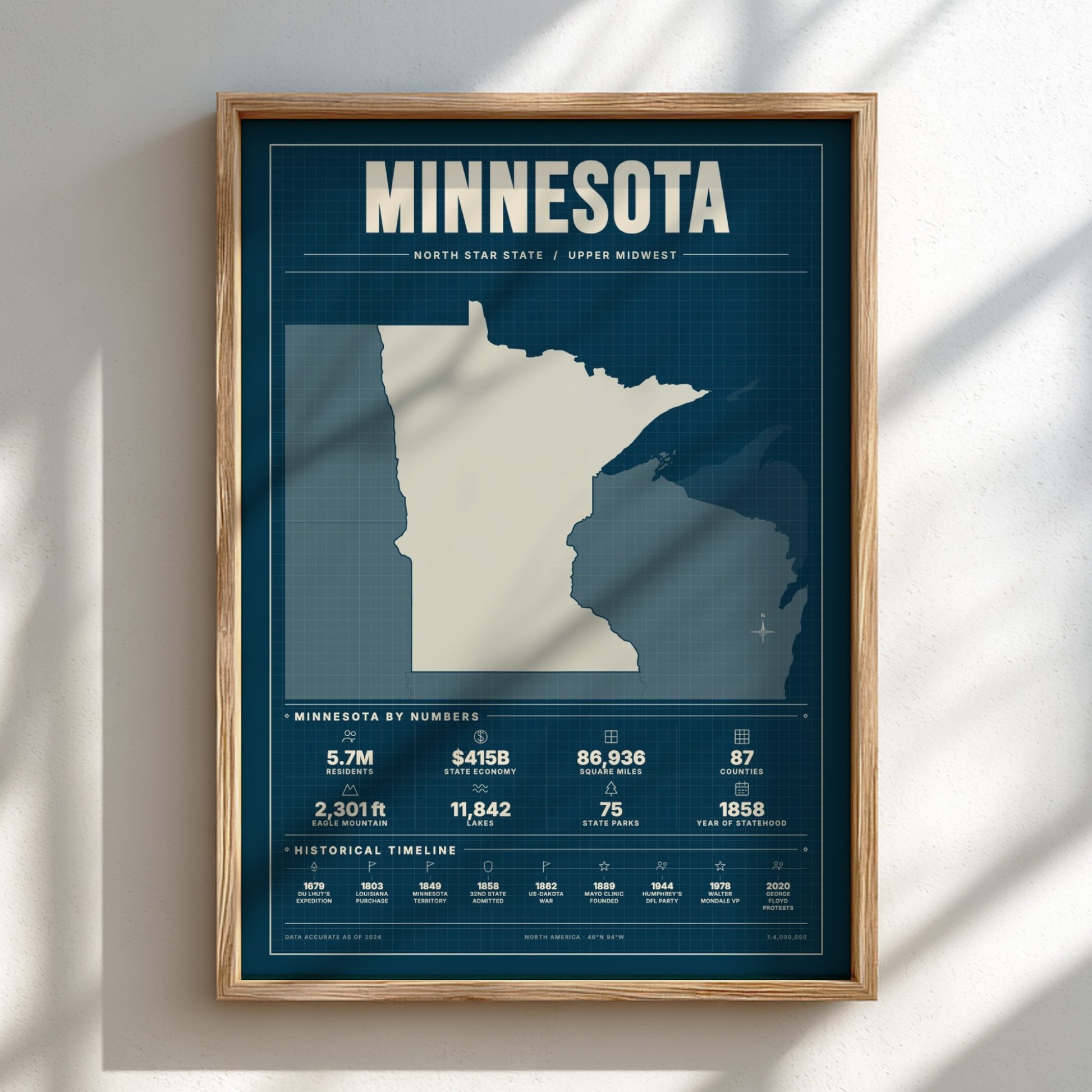 Framed map of Minnesota on a white wall