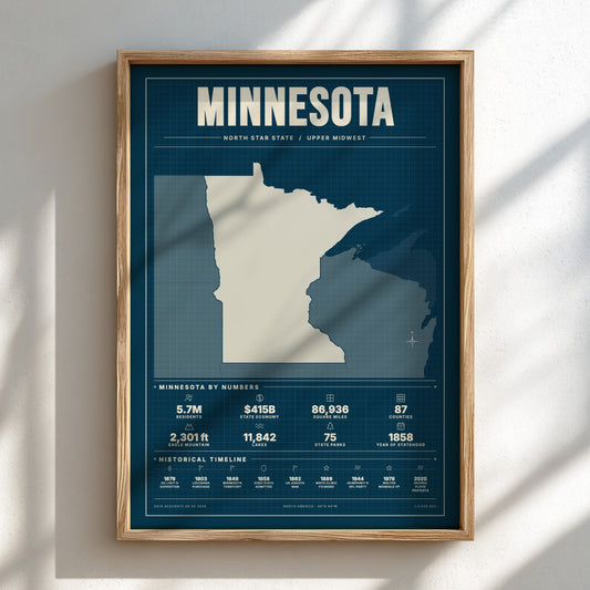 Framed map of Minnesota on a white wall