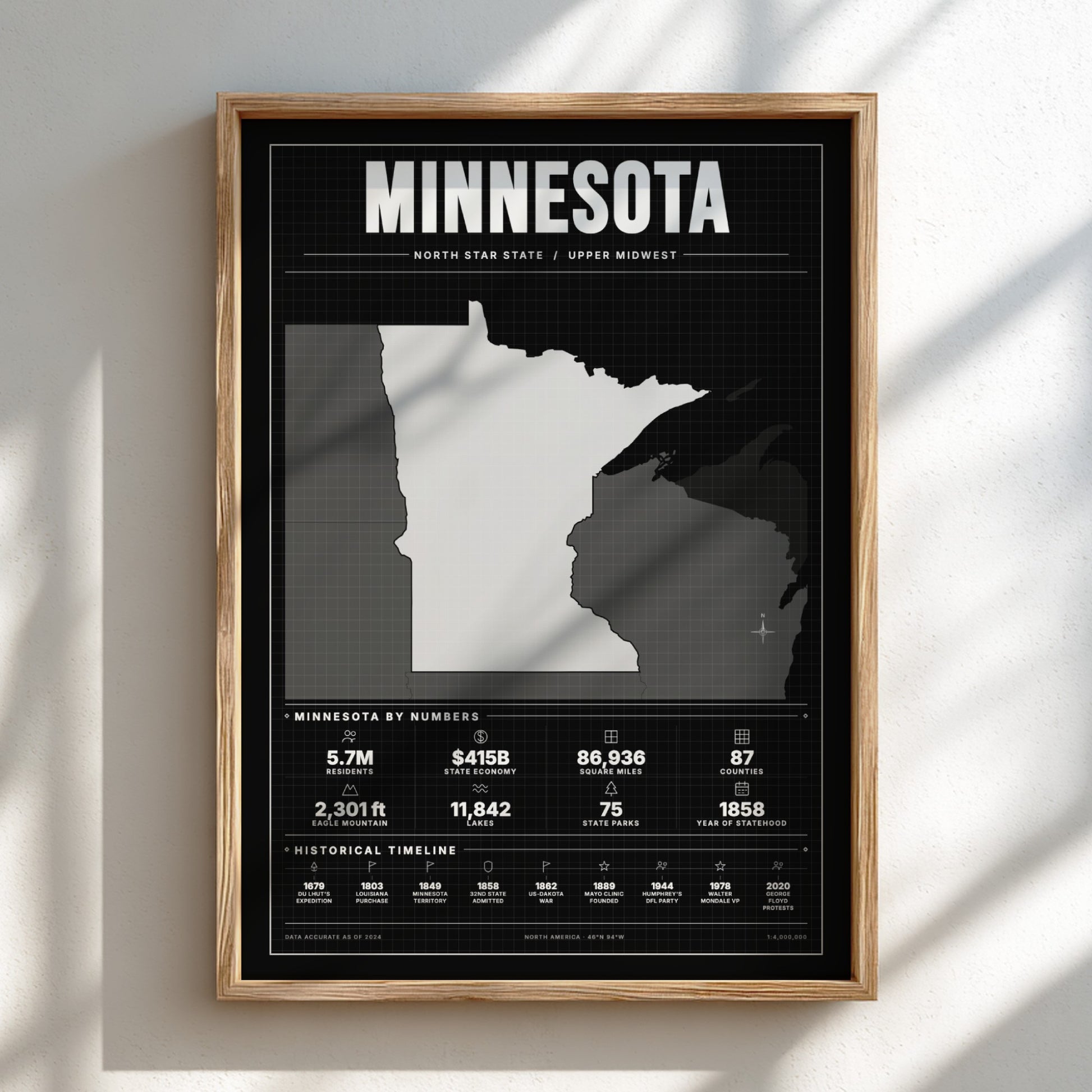 Framed poster of Minnesota with state outline and statistics on a black background