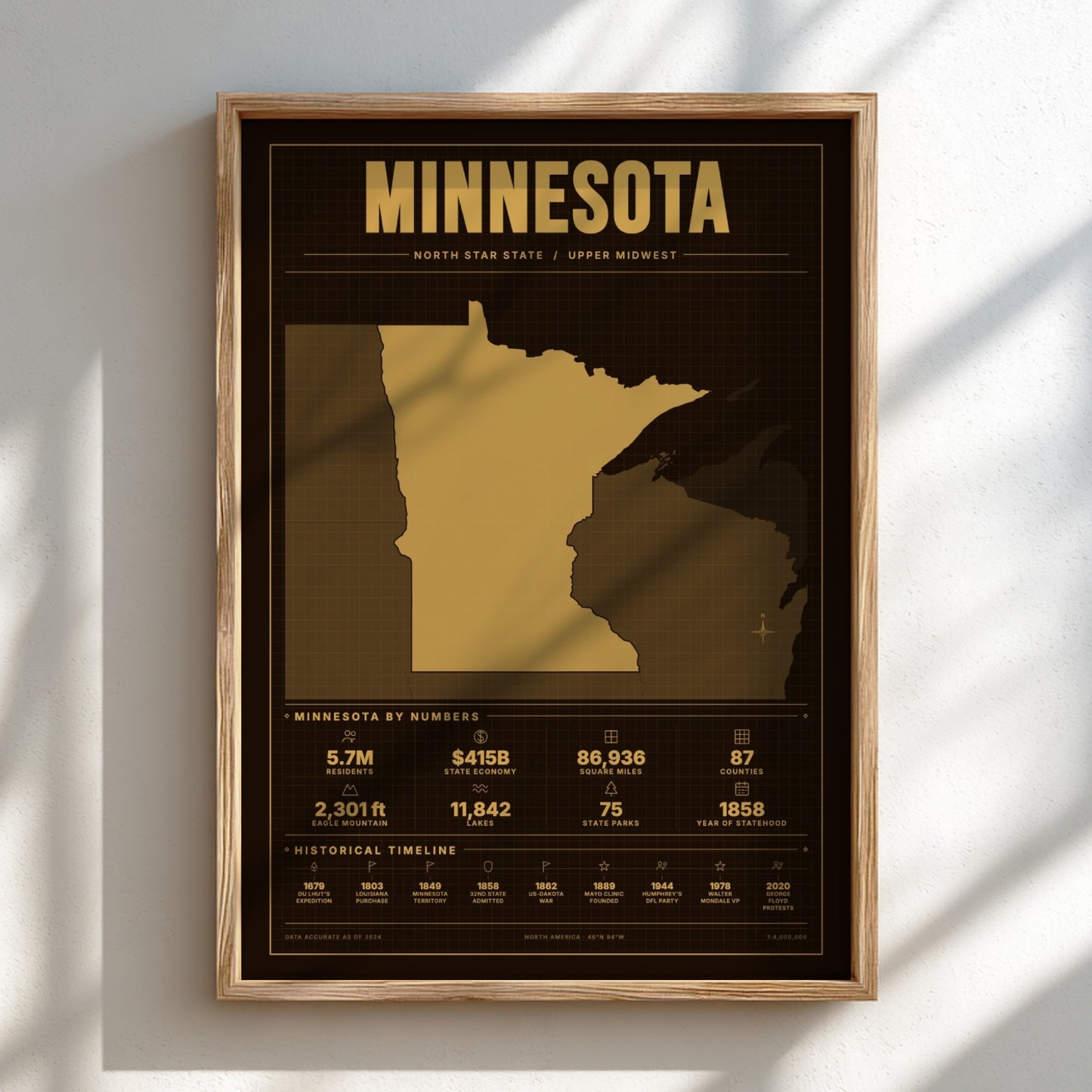 Framed poster of Minnesota with gold and black design on a light background