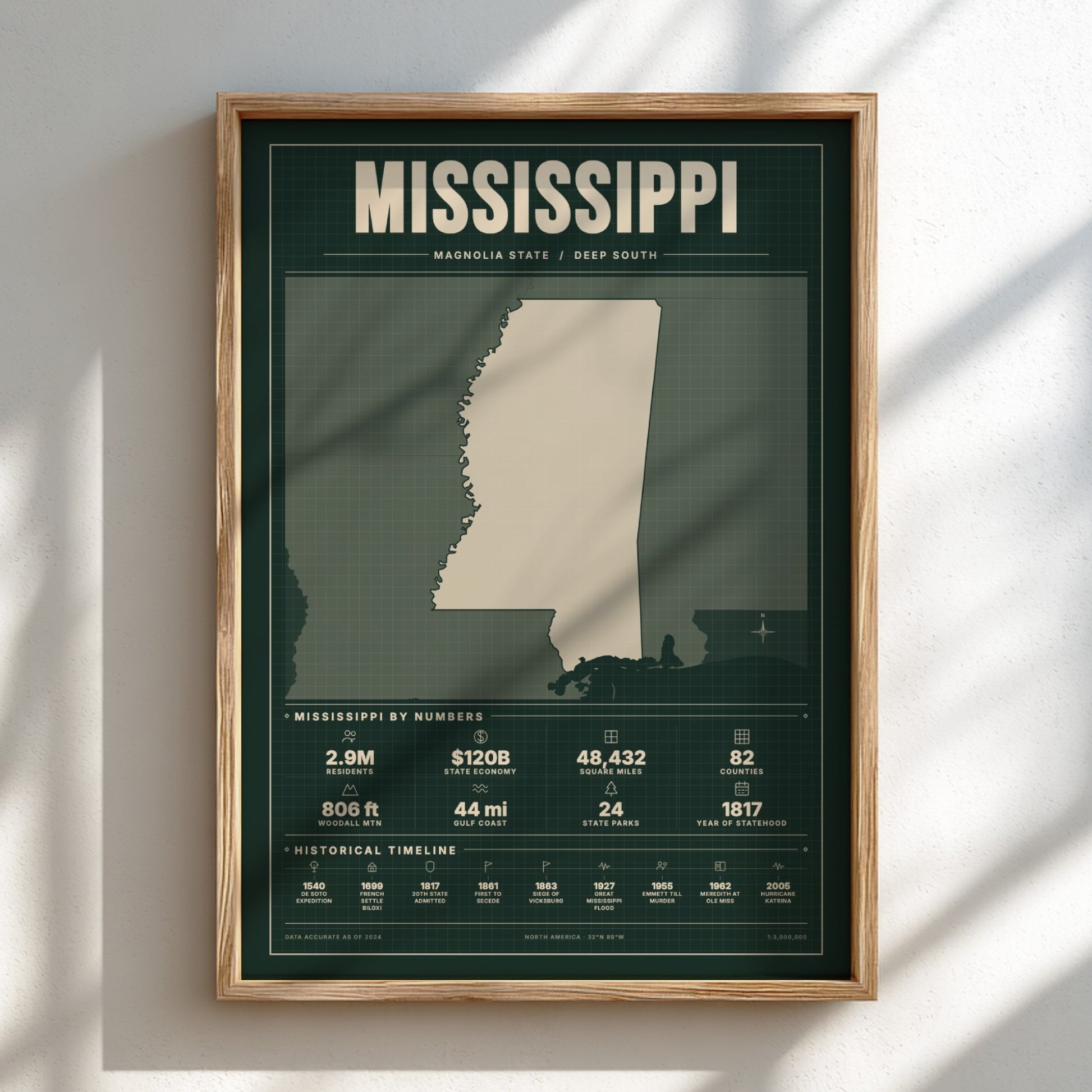 Framed map of Mississippi on a wall with sunlight casting shadows.