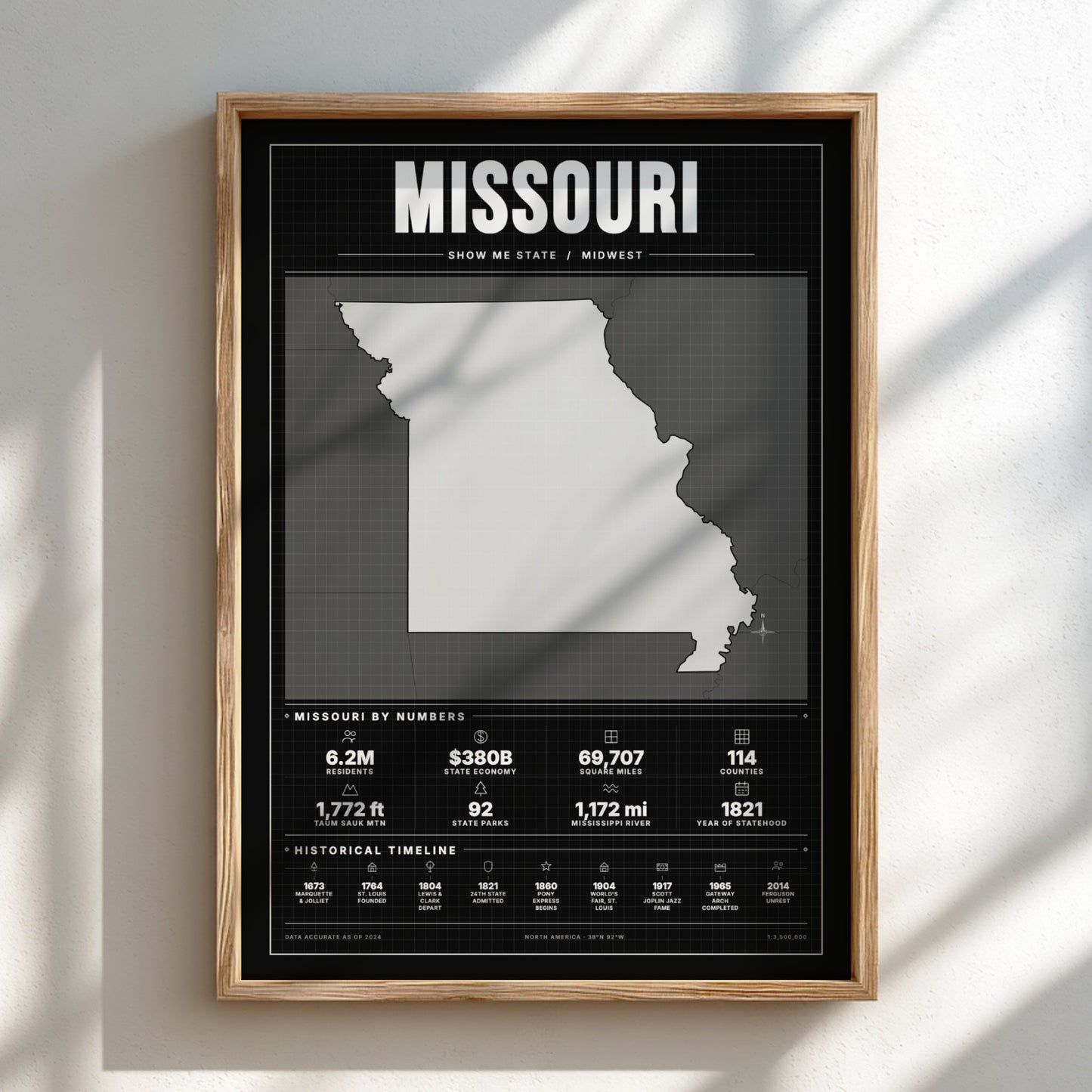 Framed poster of Missouri with state outline and statistics on a black background