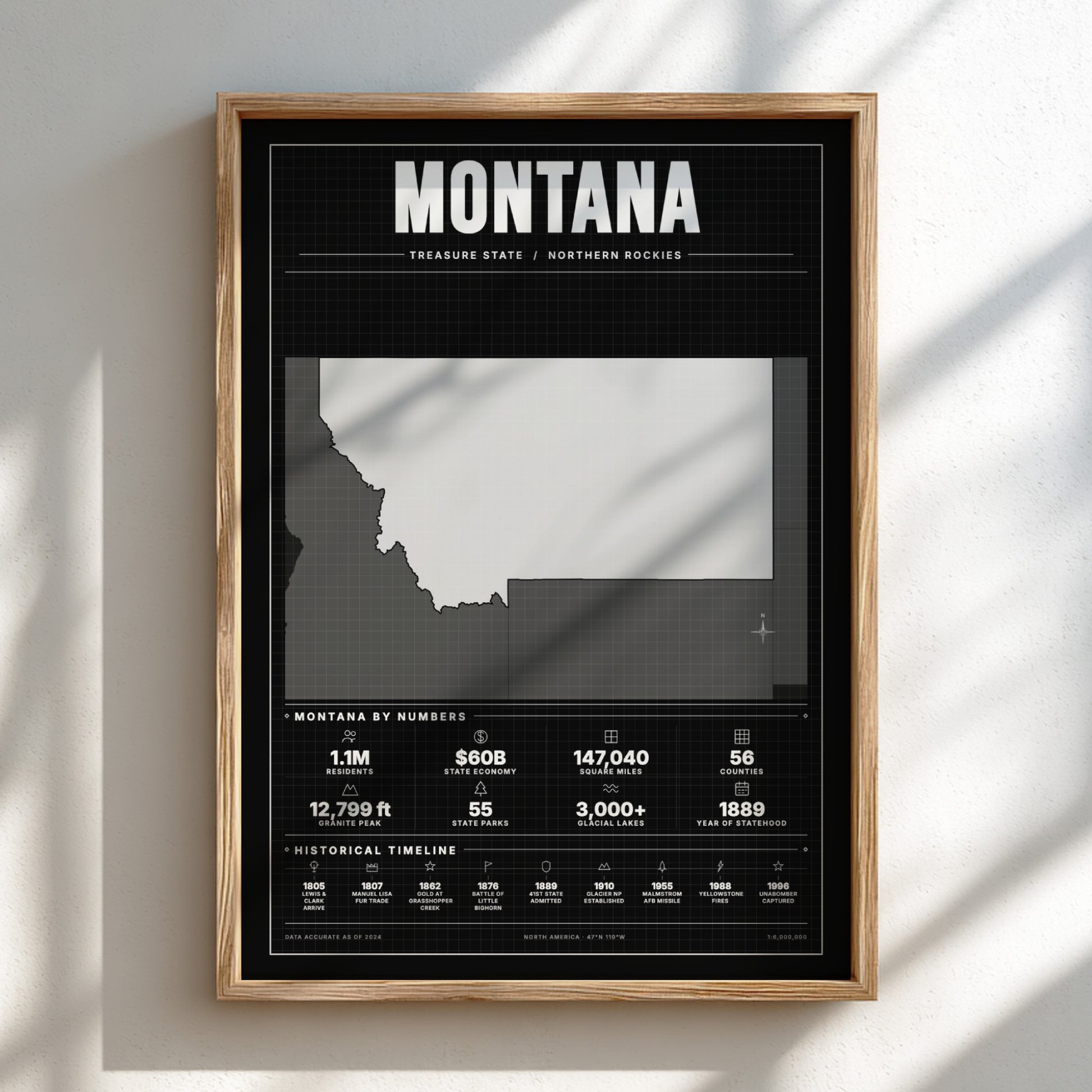 Framed poster of Montana with a black background and white text on a light gray wall.