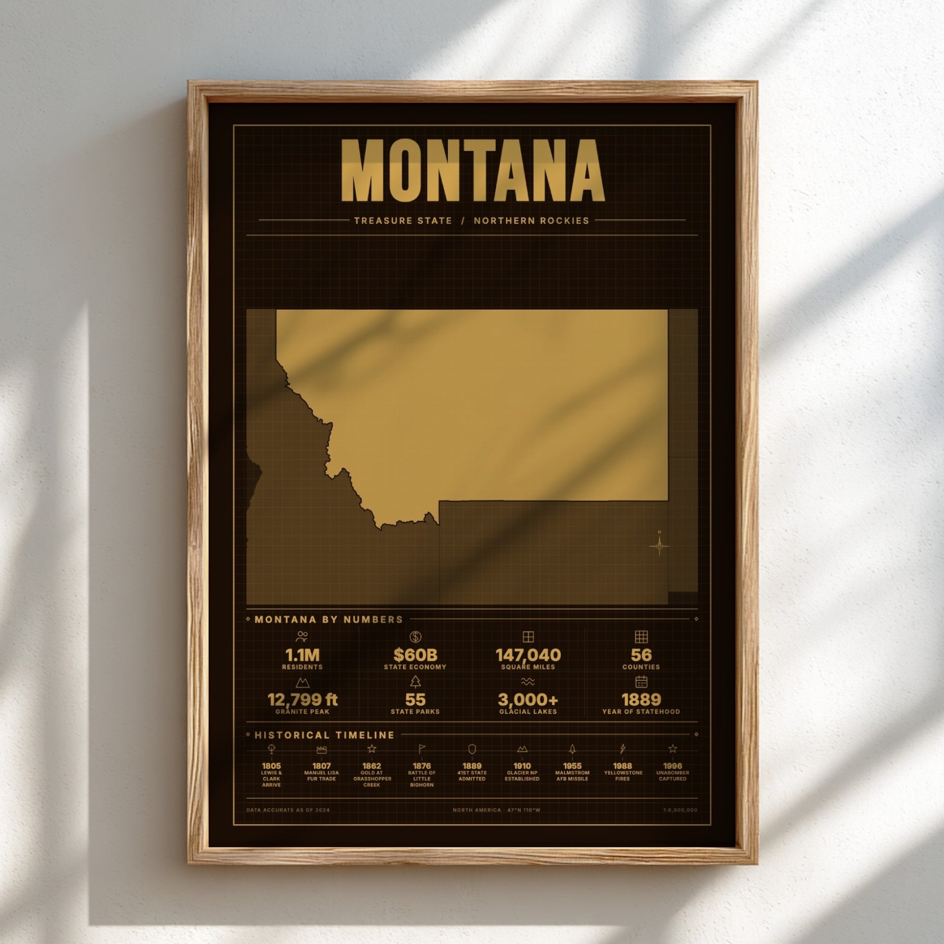 Framed poster of Montana with gold and black design on a white wall.