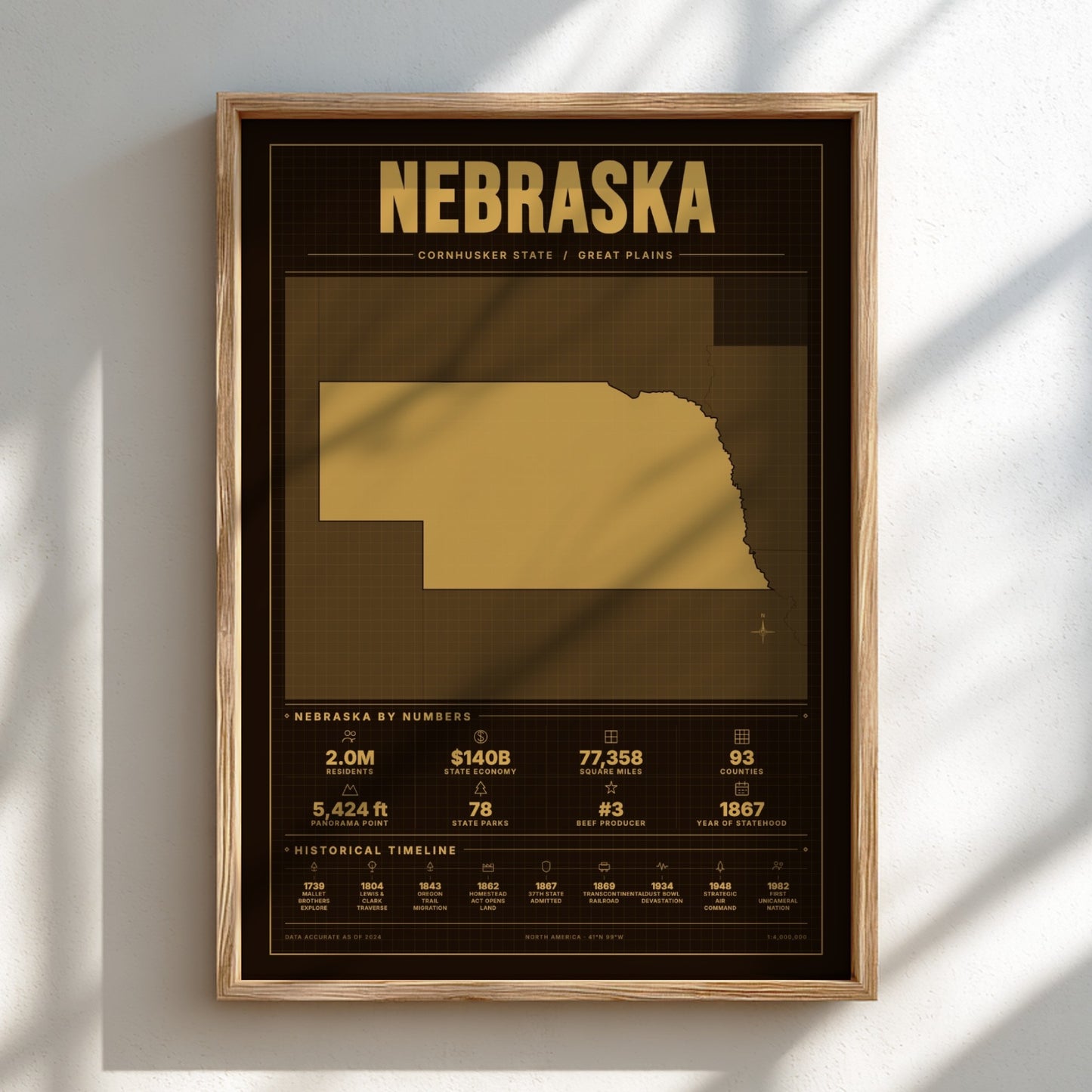 Framed poster of Nebraska with gold design on a white wall
