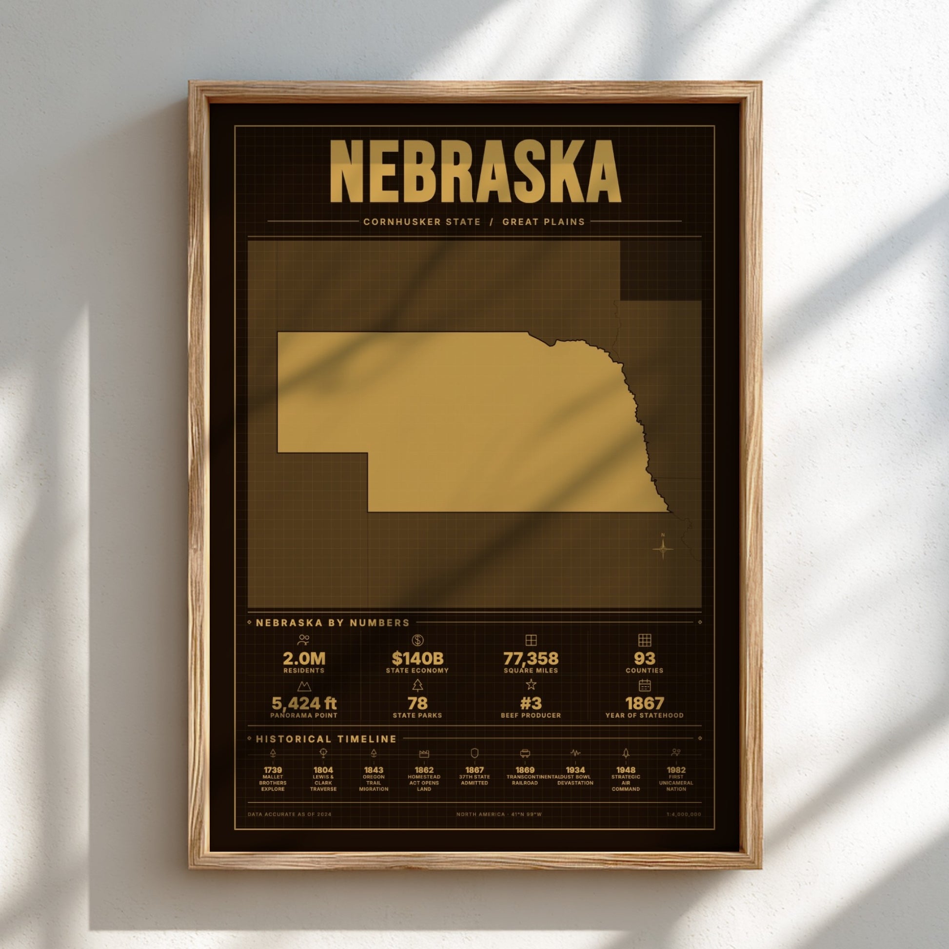 Framed poster of Nebraska with gold design on a white wall