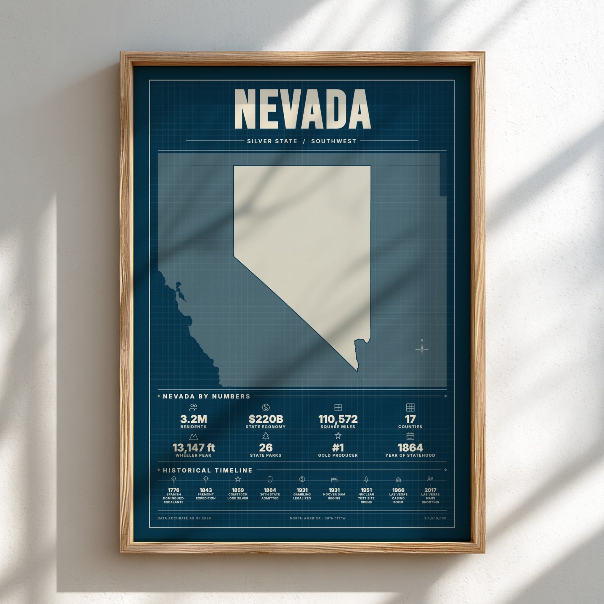 Framed poster of Nevada with state outline and statistics on a blue background