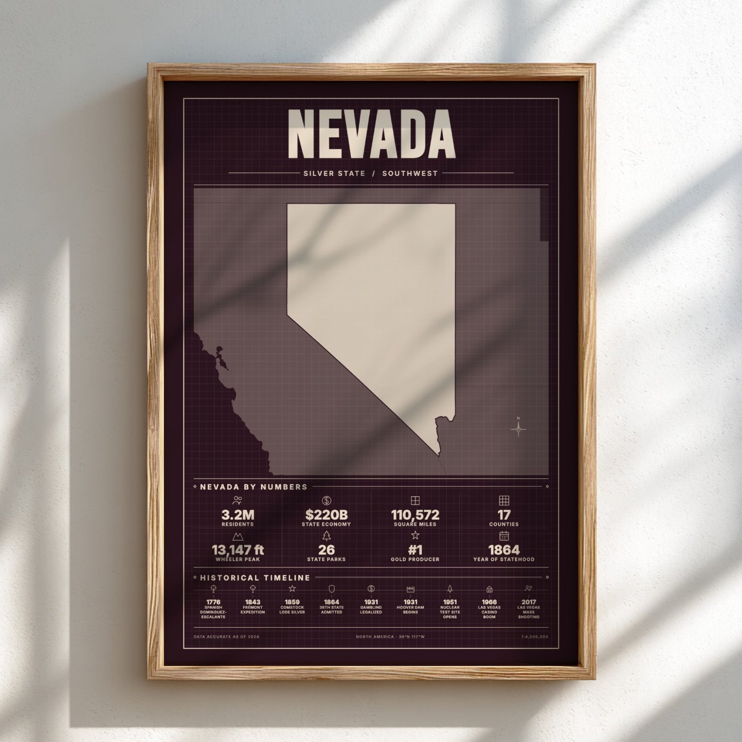 Framed poster of Nevada with state outline and statistics on a light background