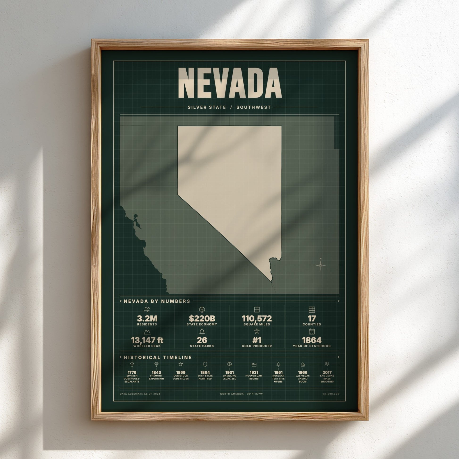 Framed poster of Nevada with state outline and statistics on a light background