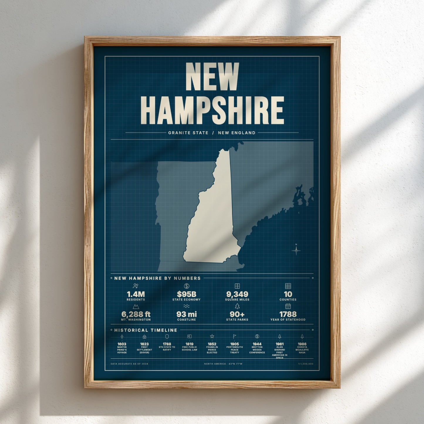 Framed map of New Hampshire on a white wall