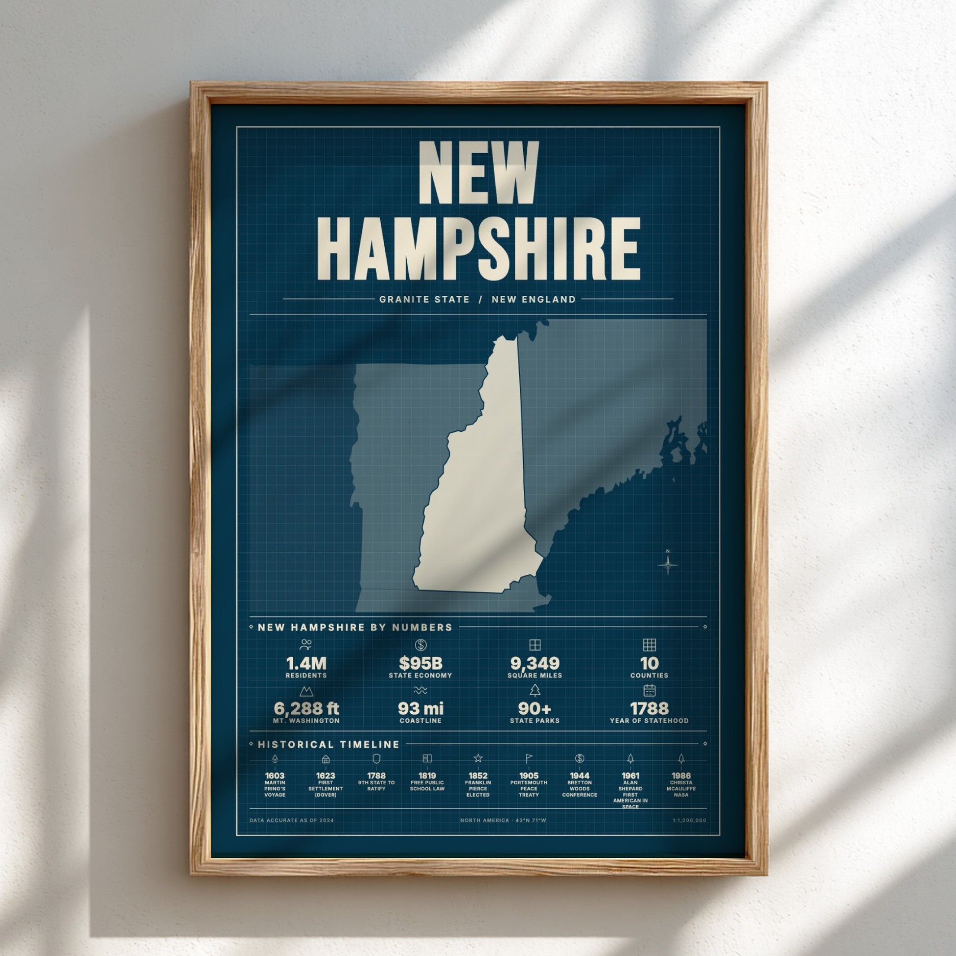 Framed map of New Hampshire on a white wall