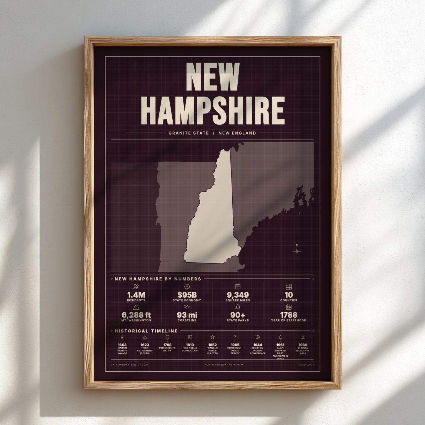 Framed map of New Hampshire on a white wall with sunlight casting shadows.