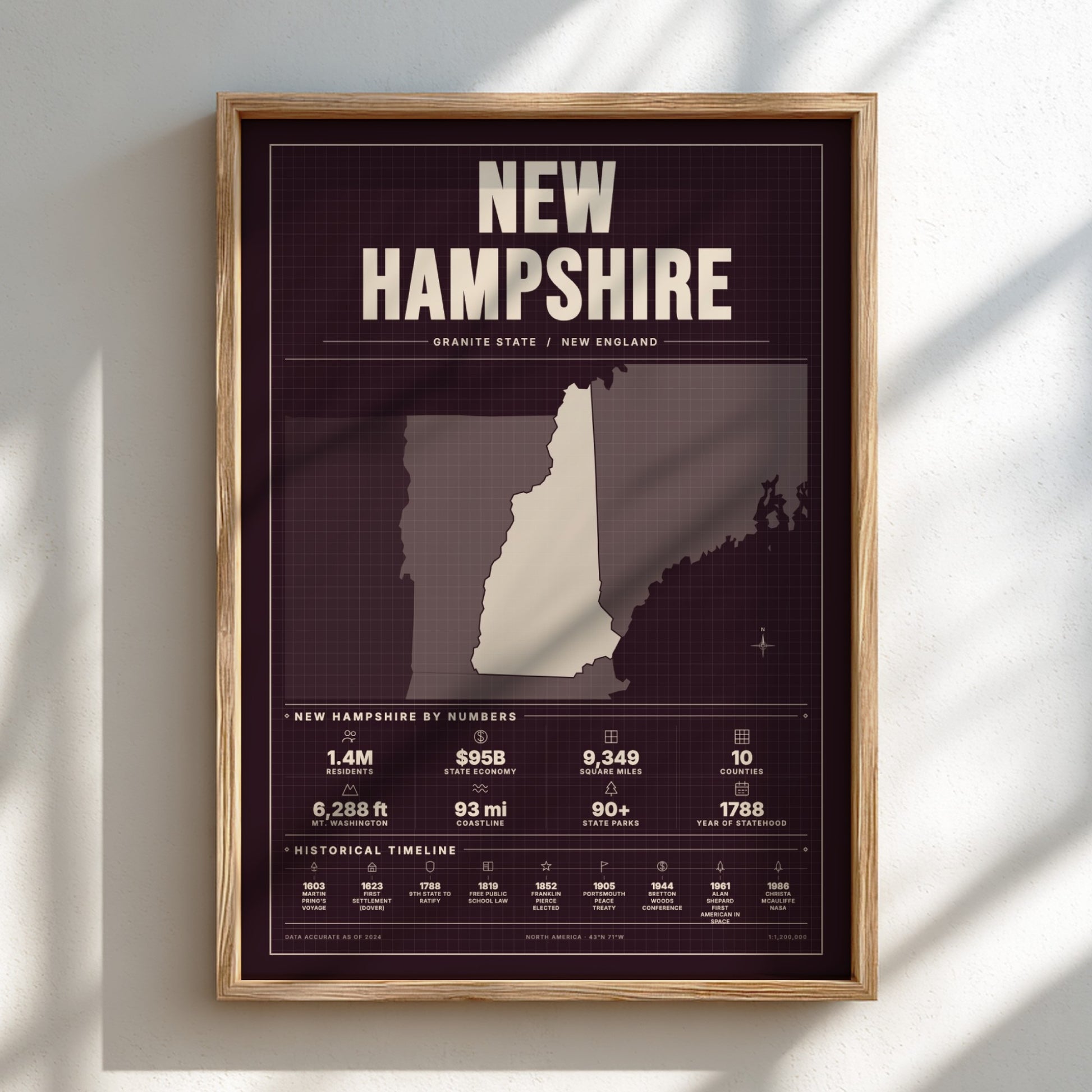 Framed map of New Hampshire on a white wall with sunlight casting shadows.
