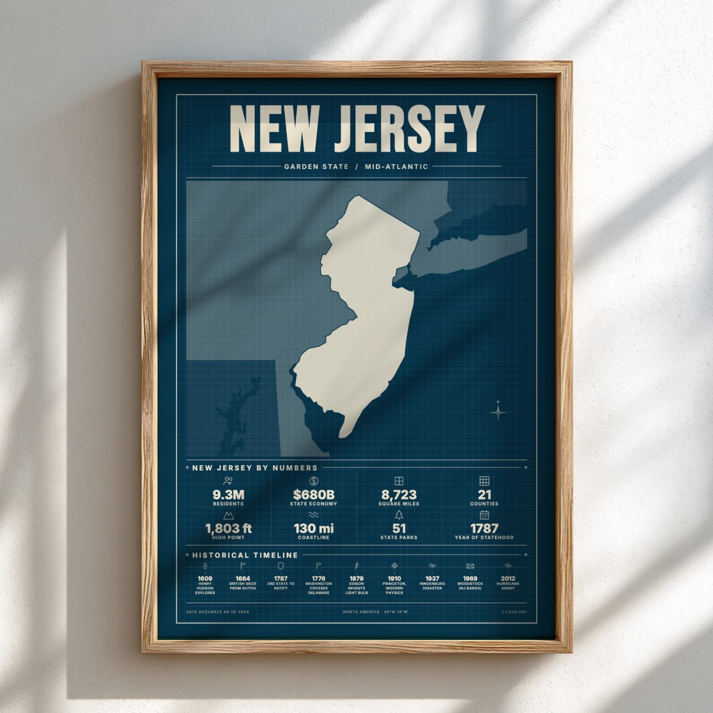 Framed map of New Jersey on a white wall