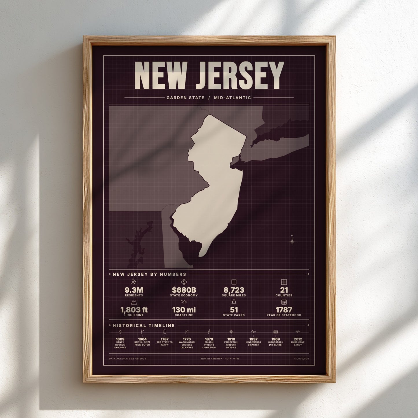 Framed map of New Jersey on a wall with sunlight casting shadows.