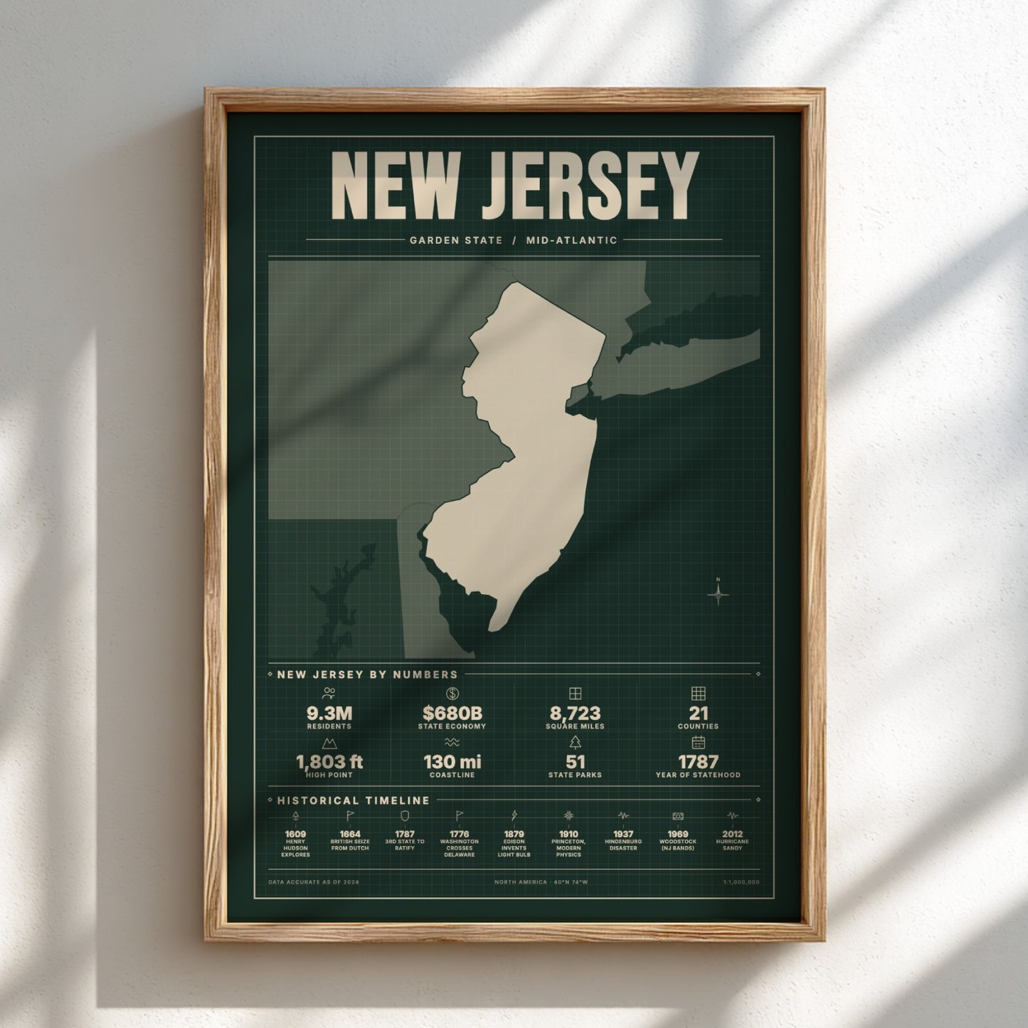 Framed map of New Jersey on a light background