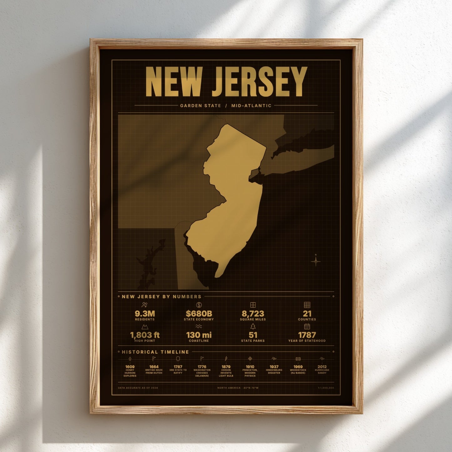Framed map of New Jersey with gold text and design on a white wall.