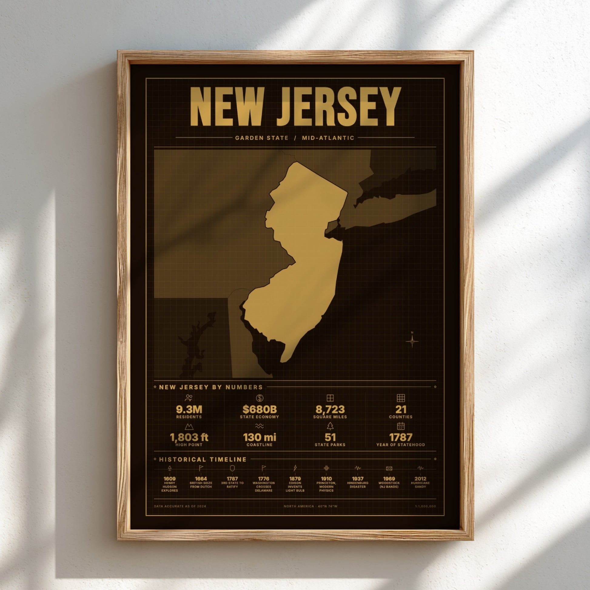Framed map of New Jersey with gold text and design on a white wall.