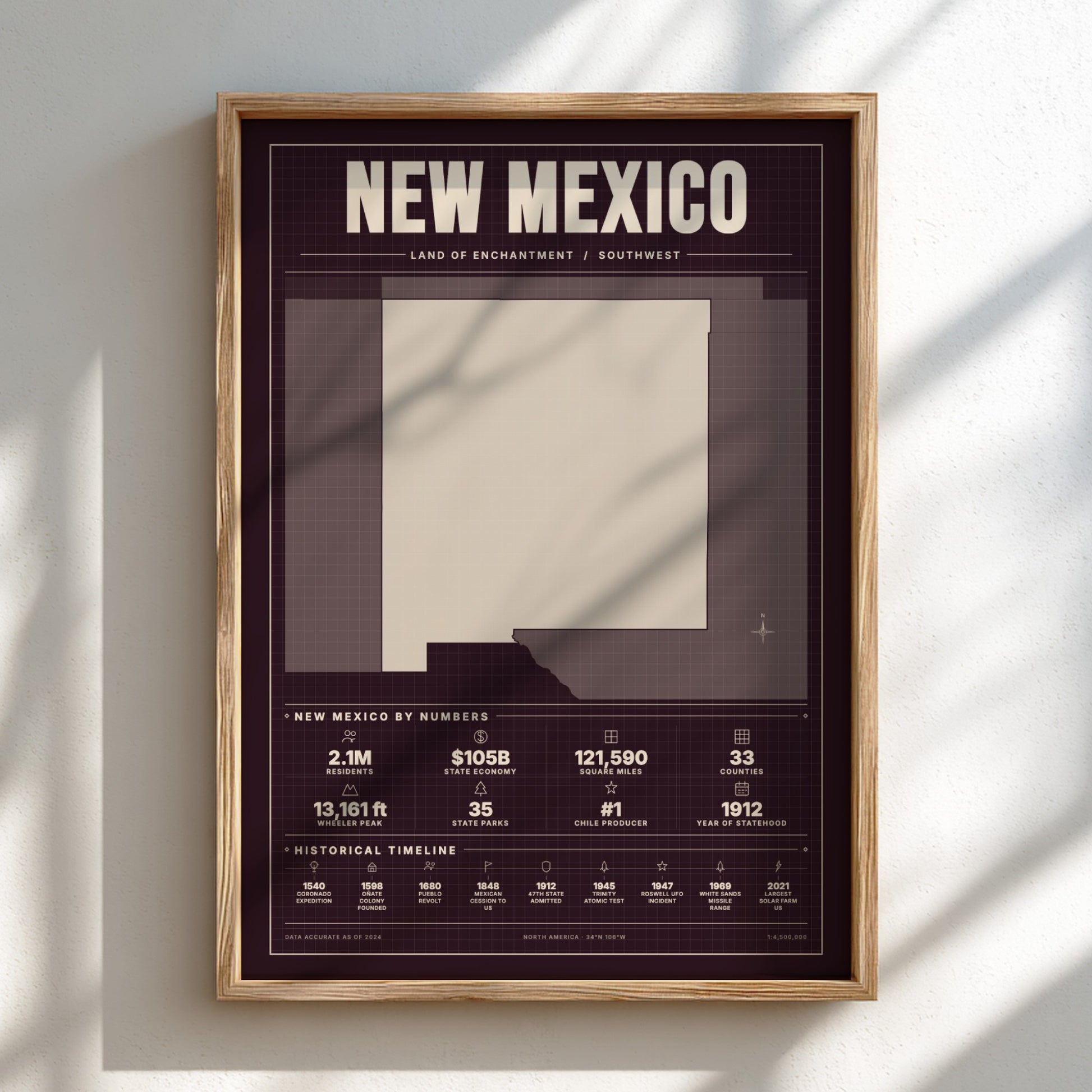 Framed poster of New Mexico with text and graphics on a light background
