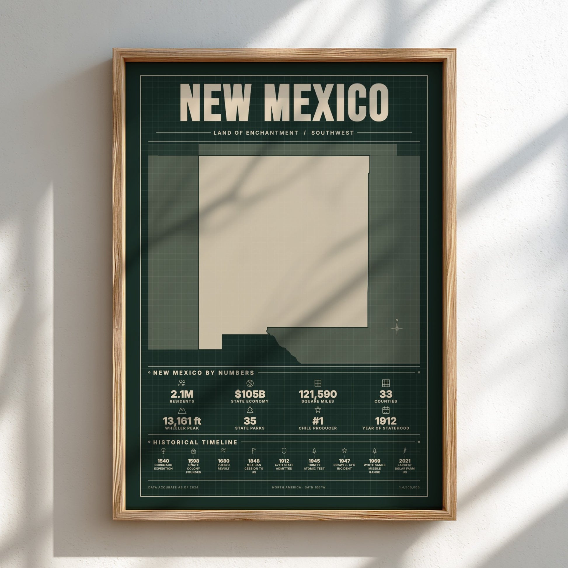 Framed poster of New Mexico with text and graphics on a light background
