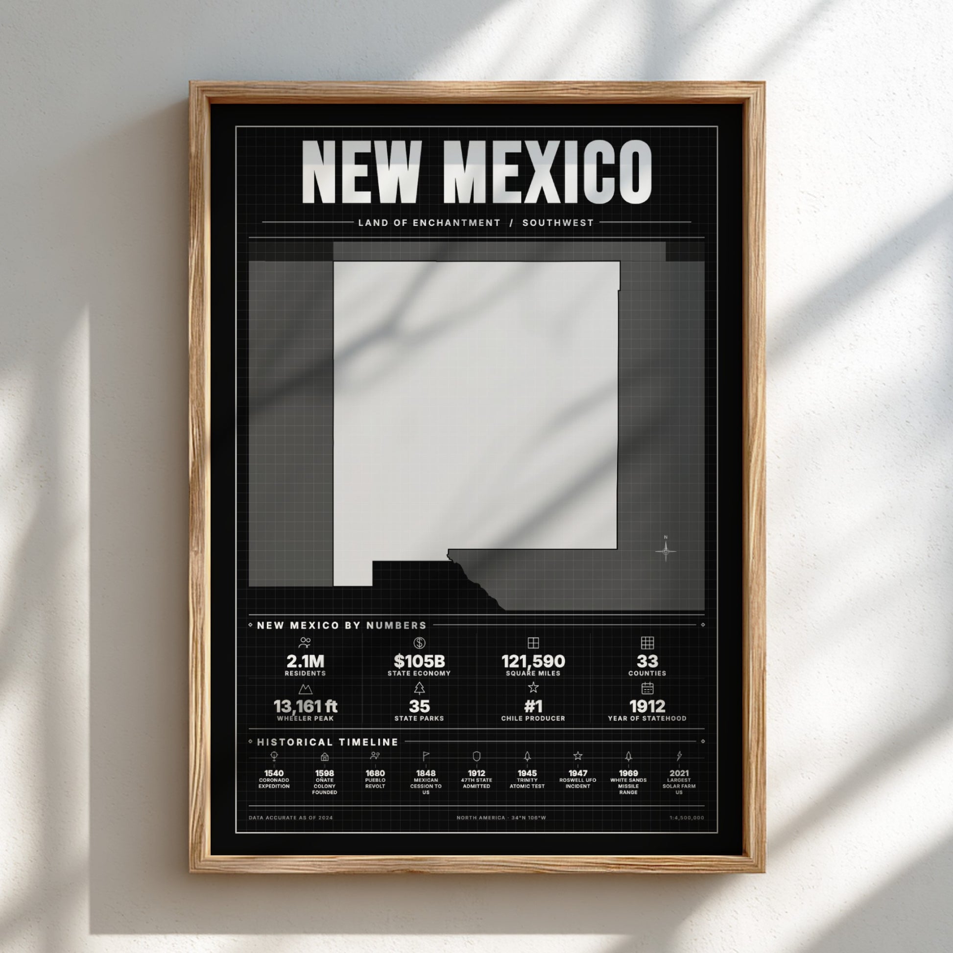 Framed poster about New Mexico on a light wall with shadows.
