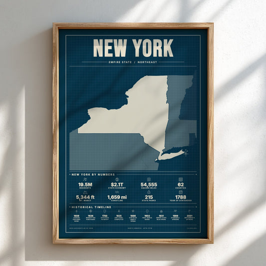 Framed map of New York on a white wall